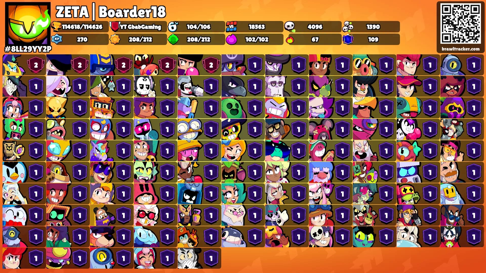 ZETA|Boarder18's Ranks