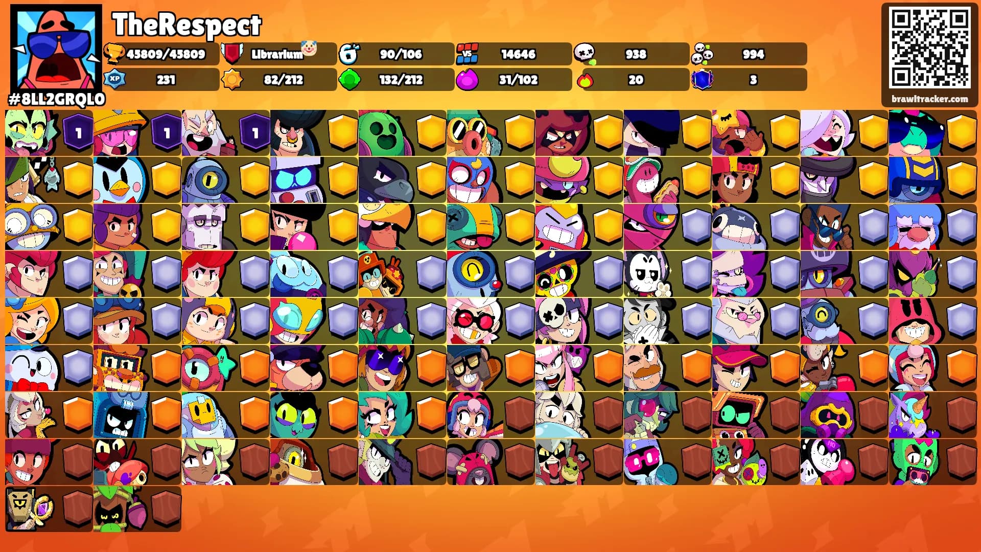TheRespect's Ranks