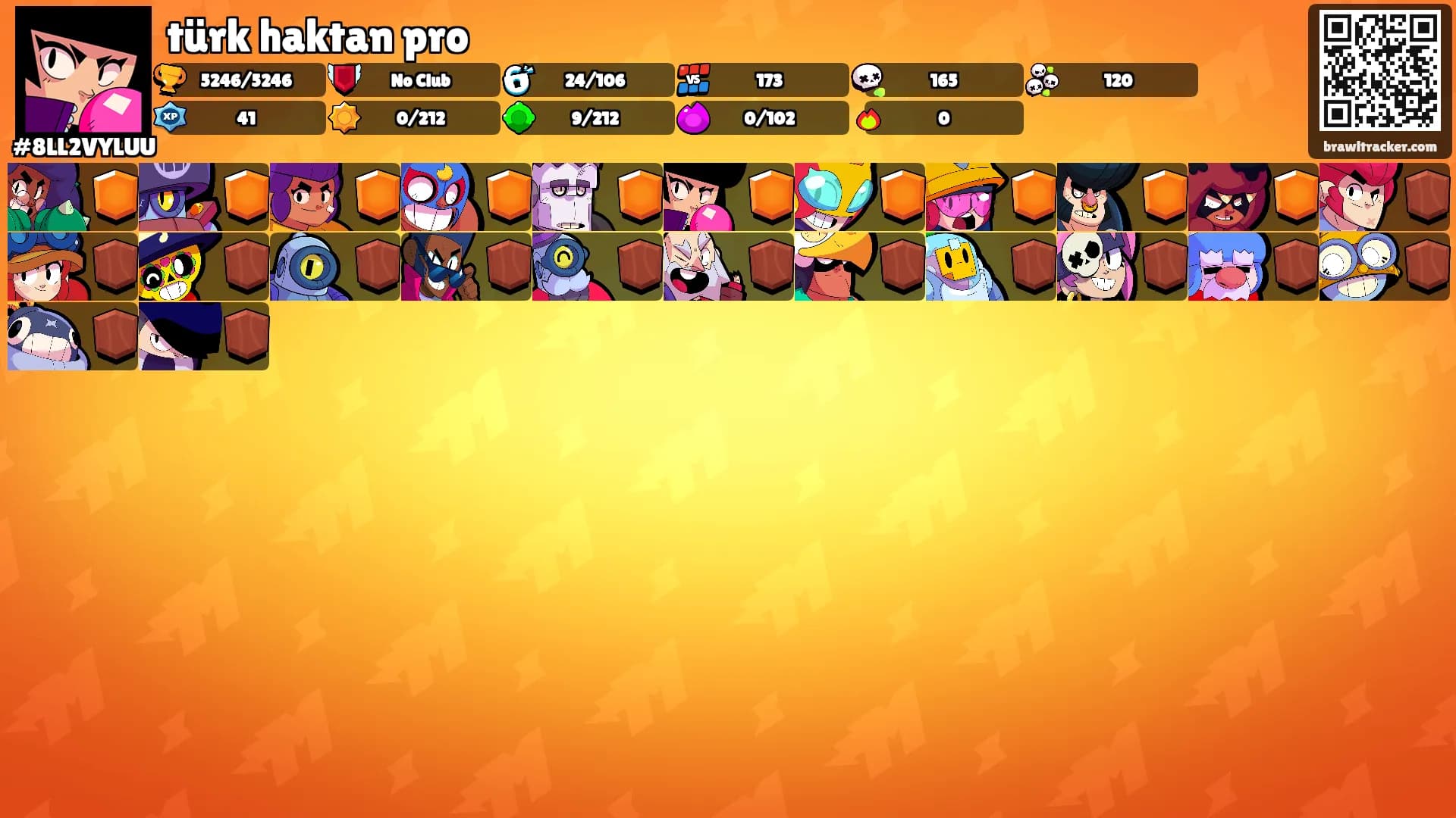 türk haktan pro's Ranks