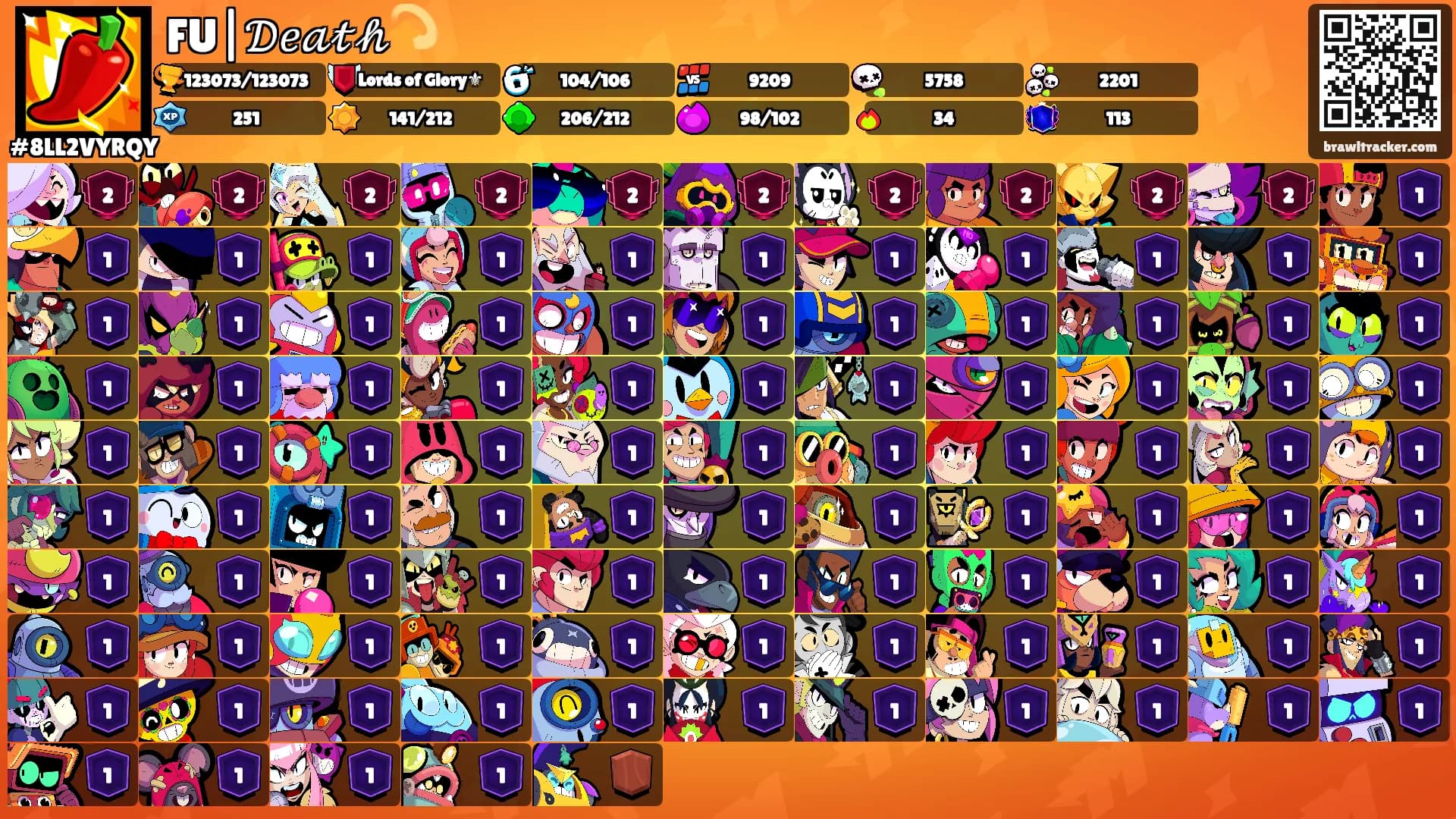 FU|𝒟𝑒𝒶𝓉𝒽💫's Ranks