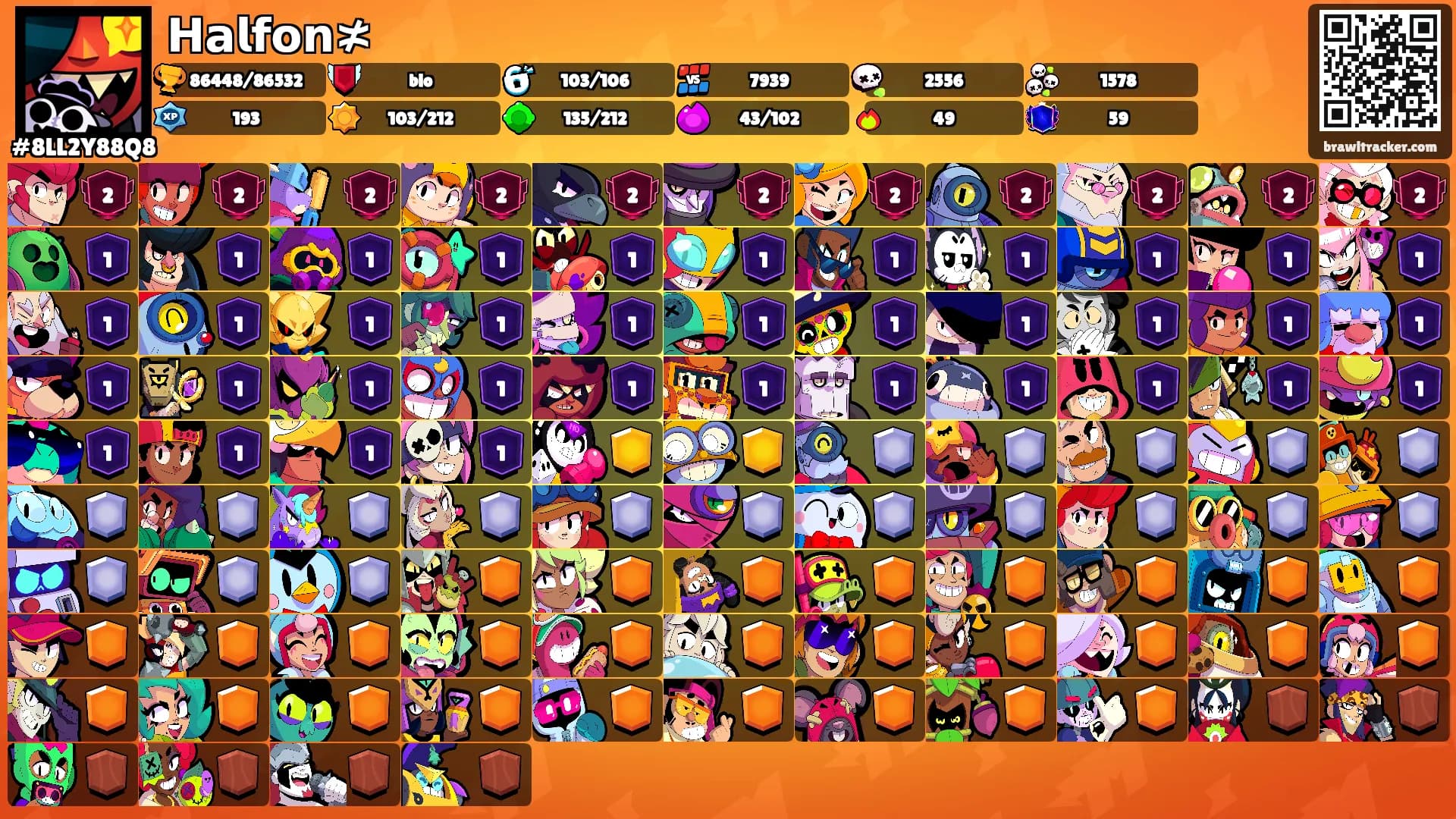 𝗛𝗮𝗹𝗳𝗼𝗻≭'s Ranks