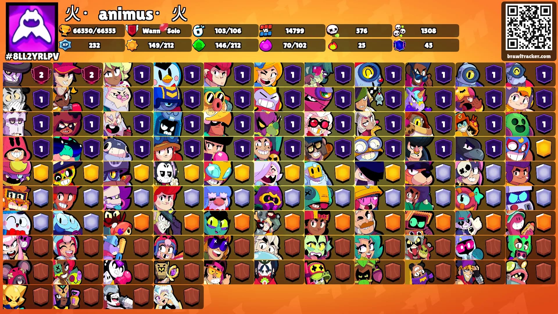 火・animus・火's Ranks