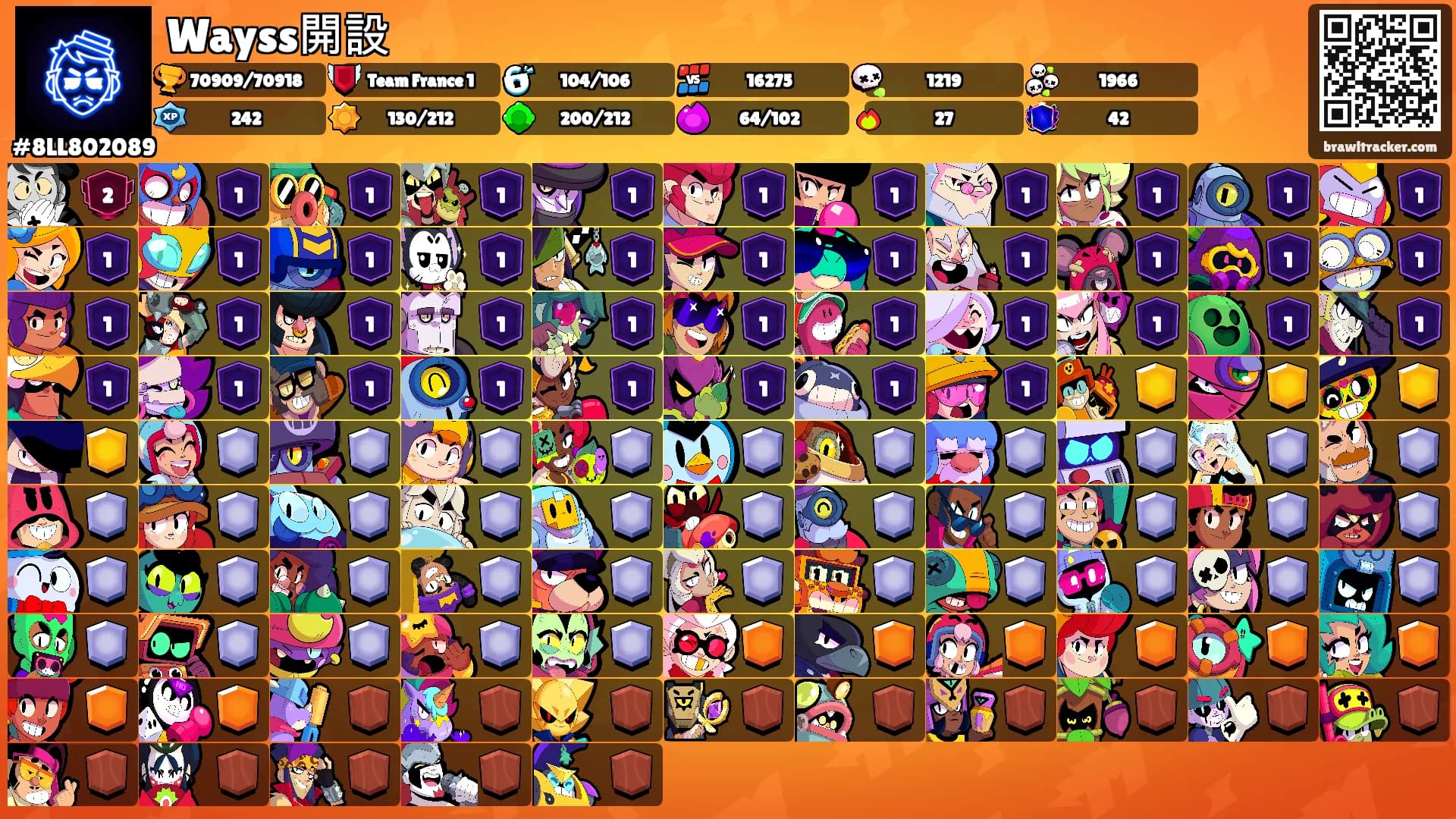 Wayss開設's Ranks