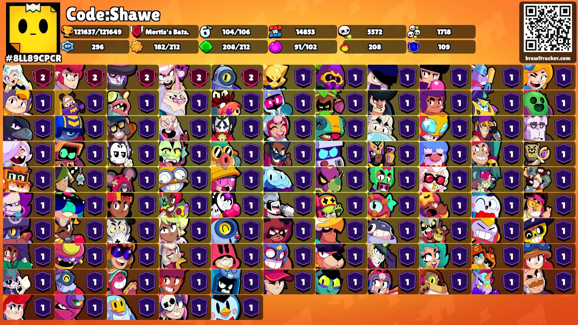 Code:Shawe's Ranks
