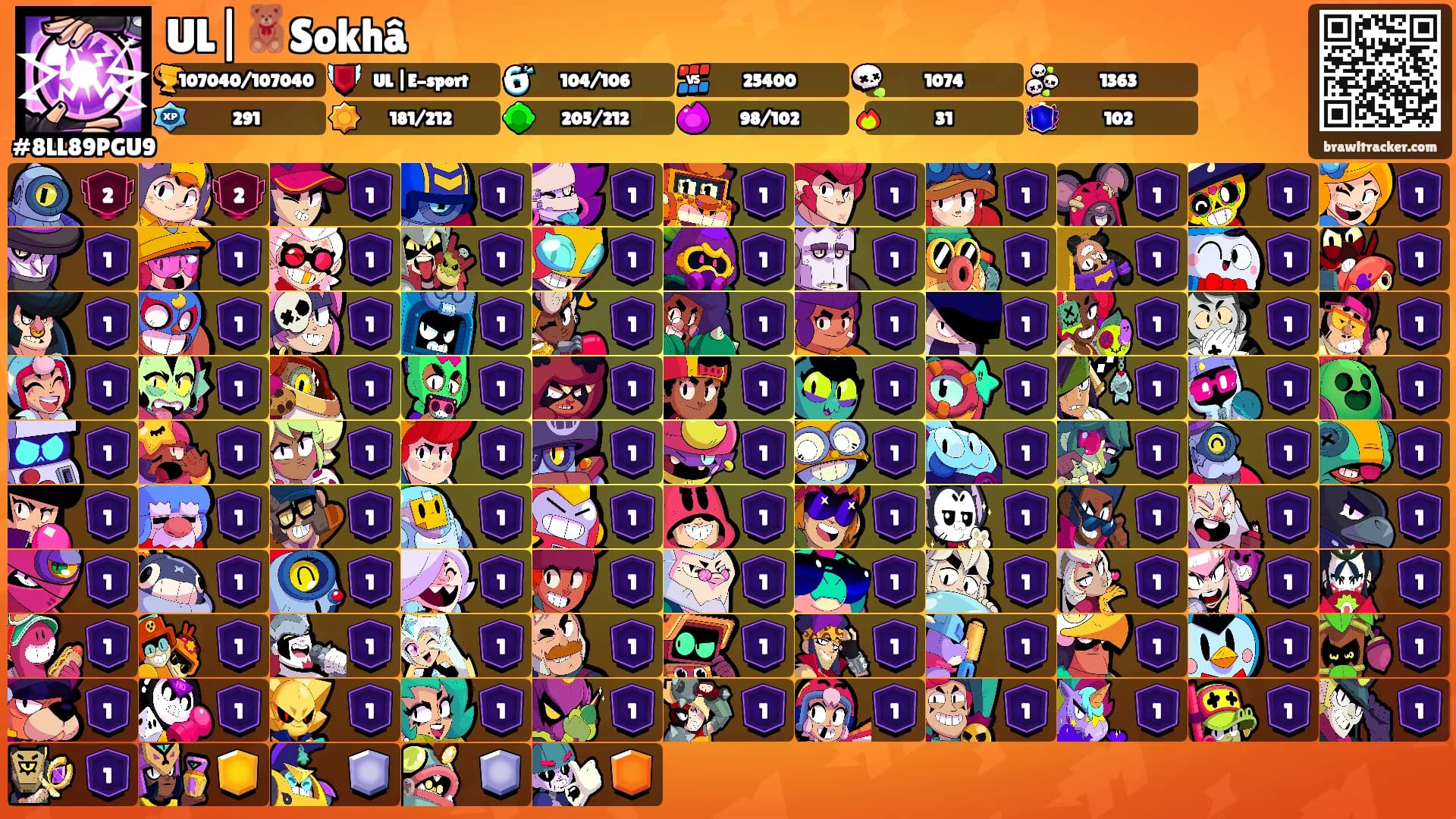 UL|🧸Sokhâ's Ranks