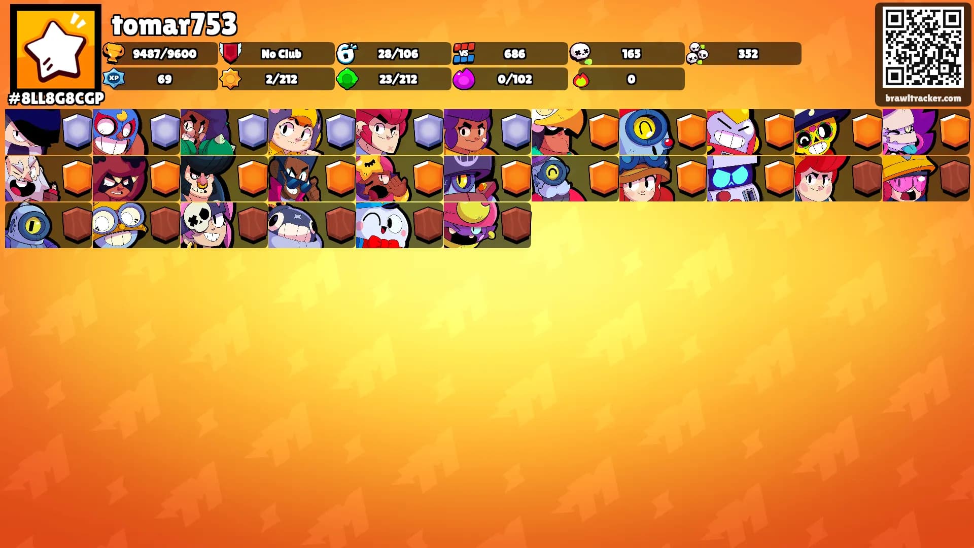 tomar753's Ranks