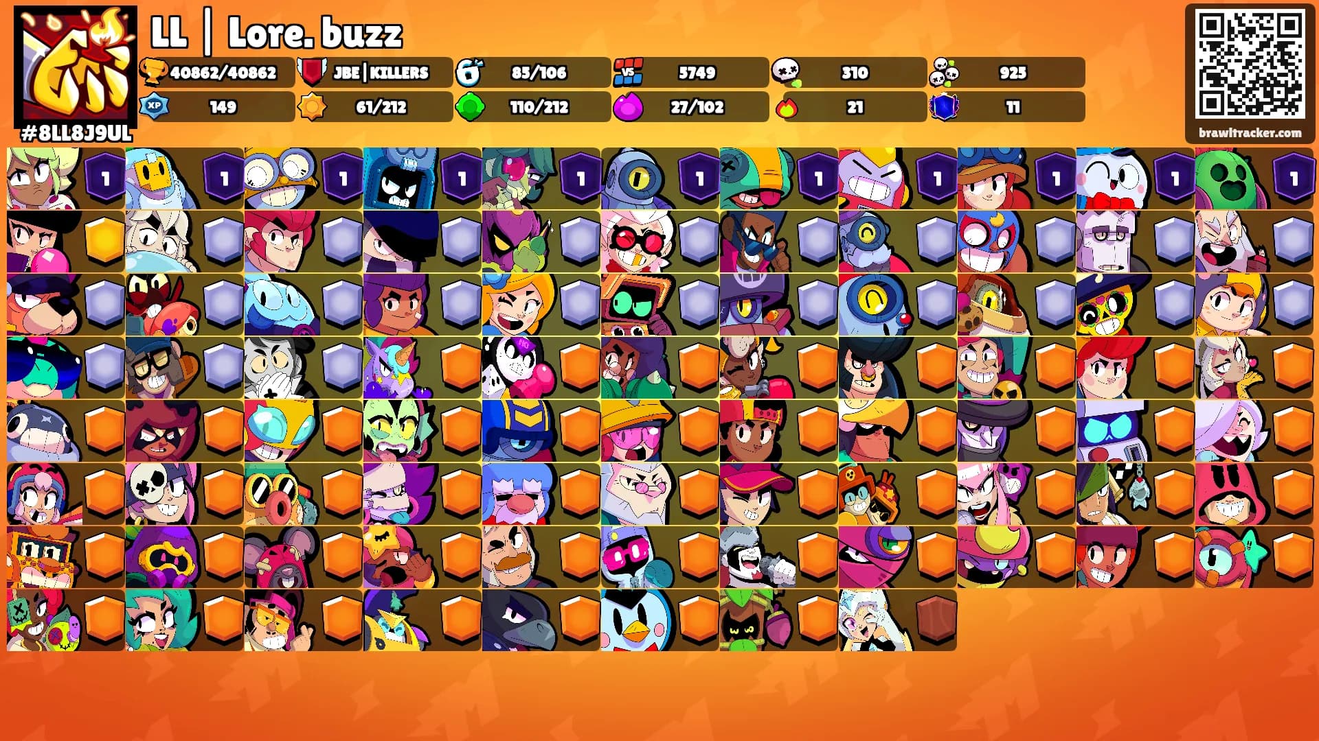 LL | Lore. buzz's Ranks
