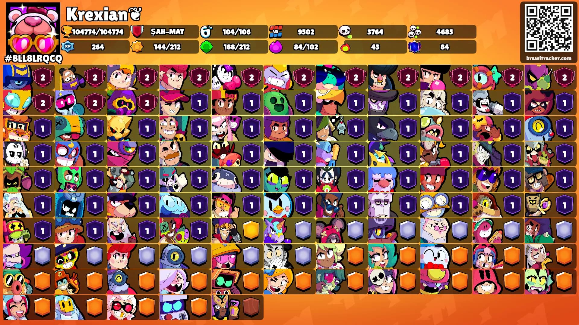 Krexian❦'s Ranks