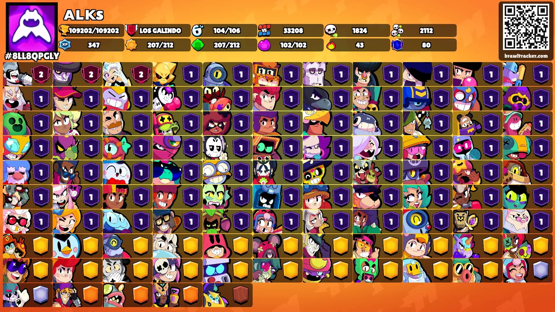 ᴀʟᴋs's Ranks