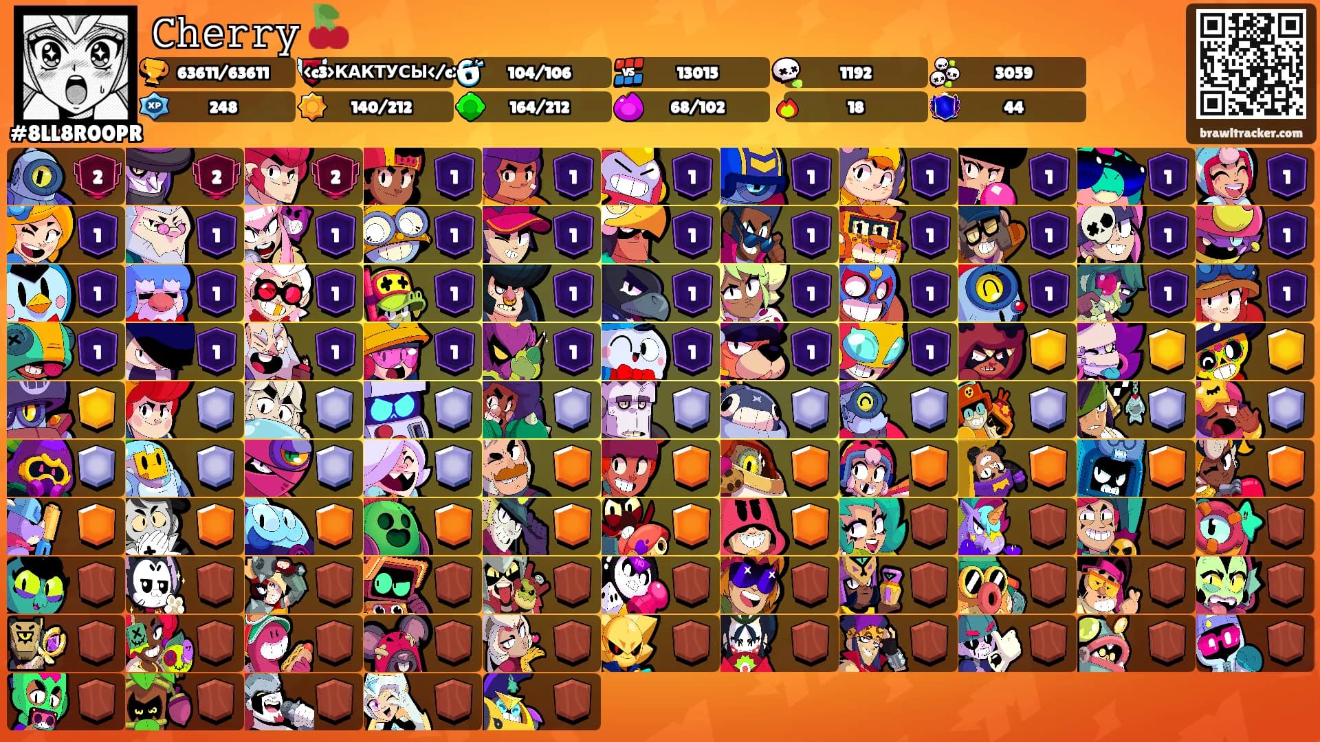 𝙲𝚑𝚎𝚛𝚛𝚢 🍒's Ranks