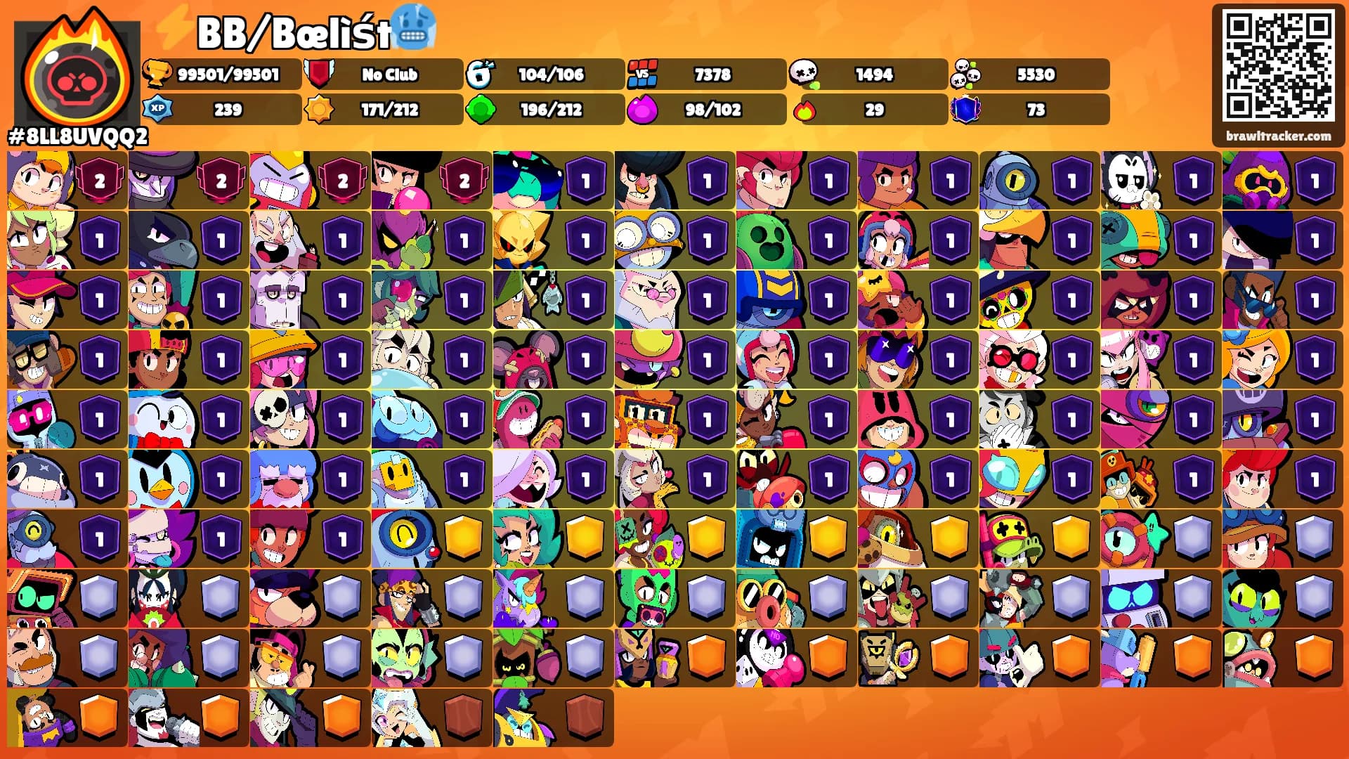 ⚡️BB/Bœlìśt🥶's Ranks