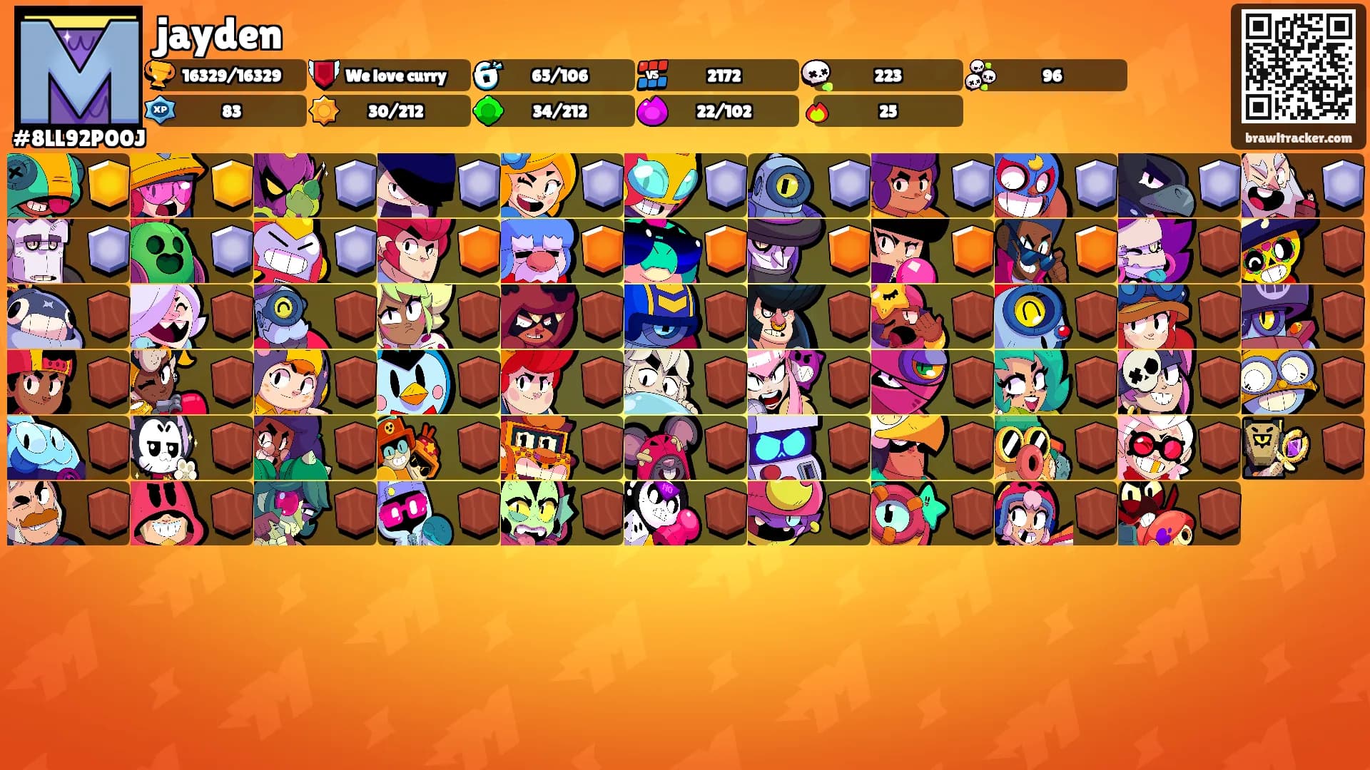 jayden's Ranks