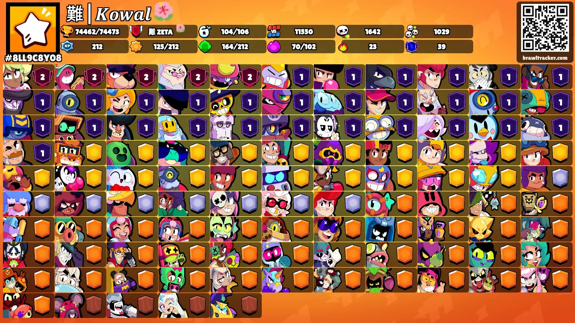難|𝑲𝒐𝒘𝒂𝒍 🌺's Ranks