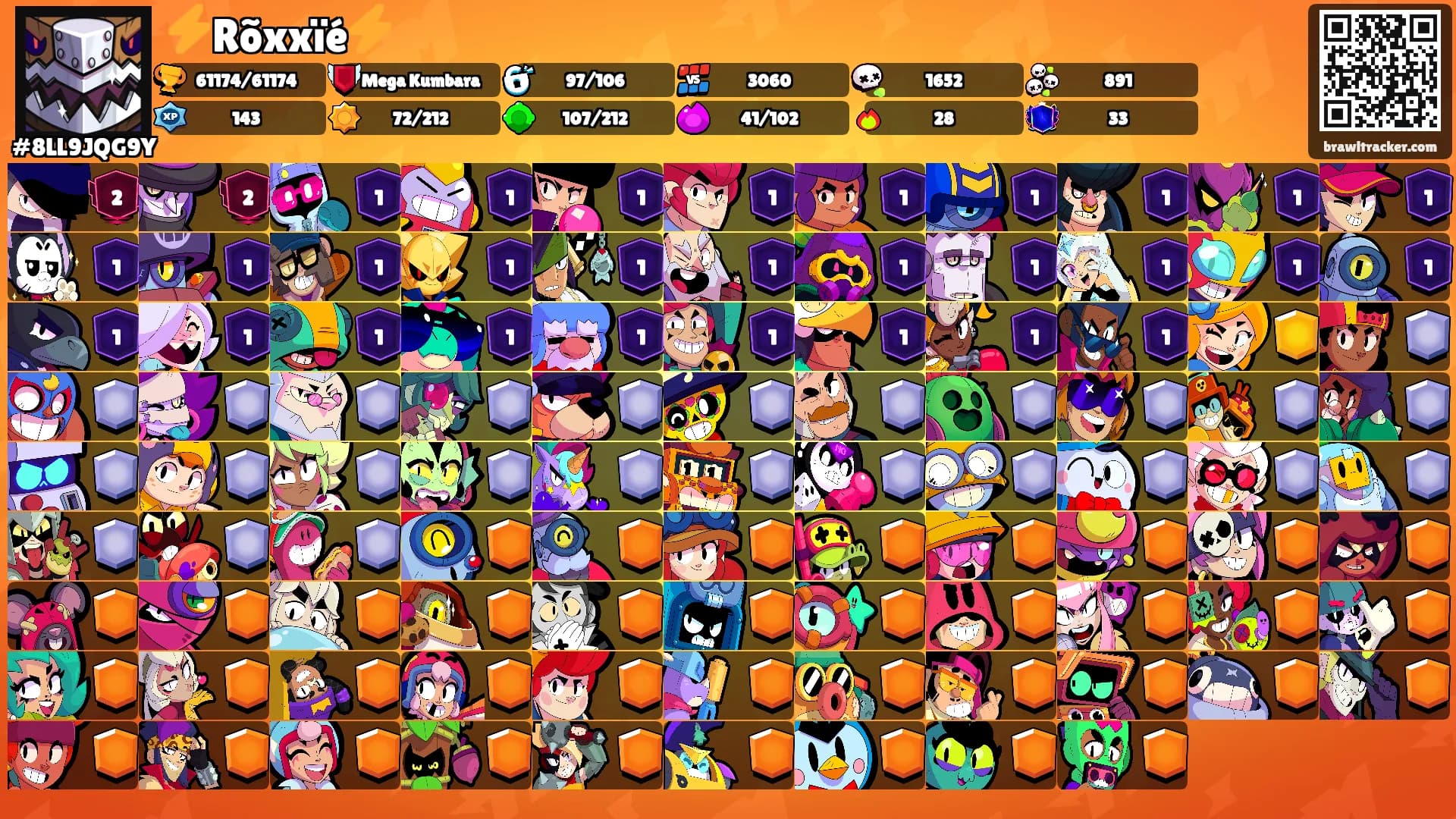 ⚡Rõxxïé⚡'s Ranks