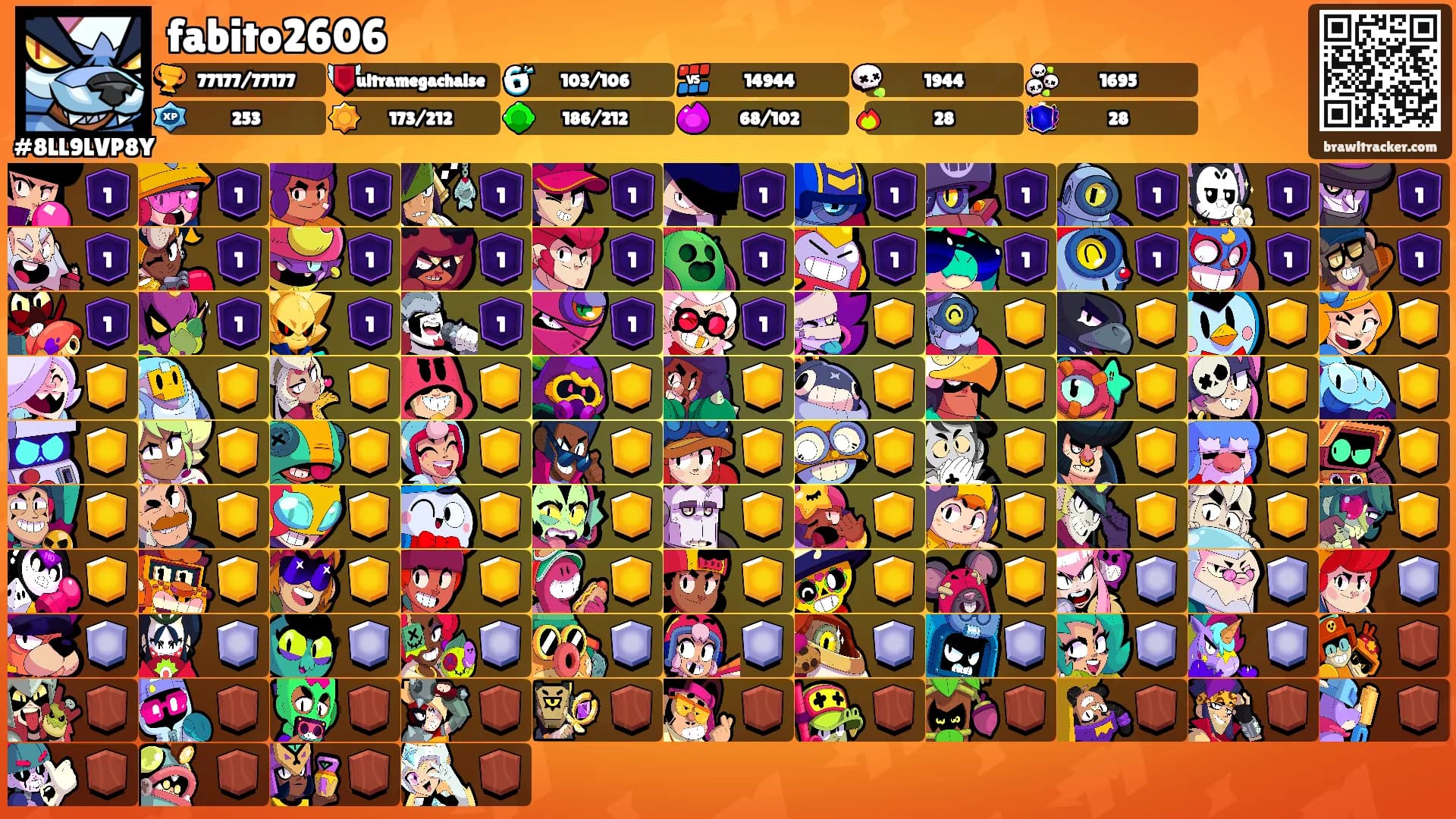 fabito2606's Ranks
