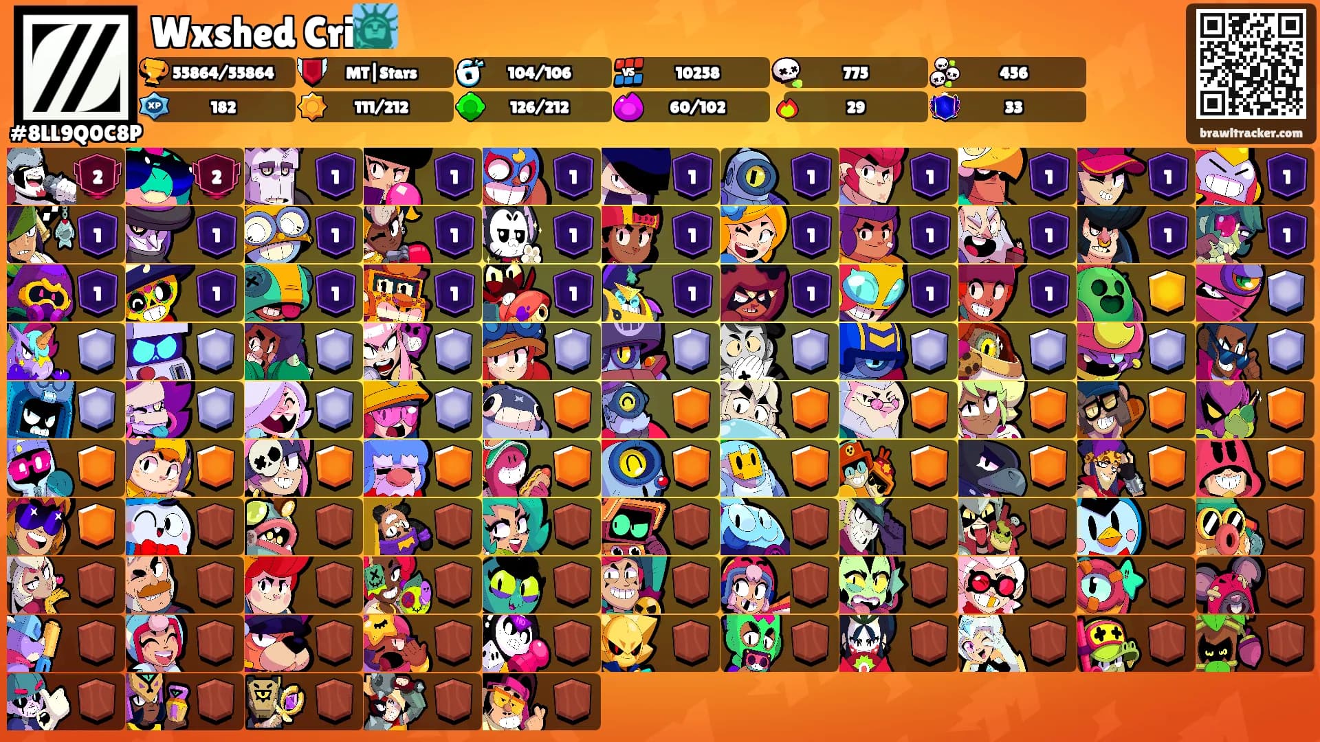 Wxshed Cri🗽's Ranks