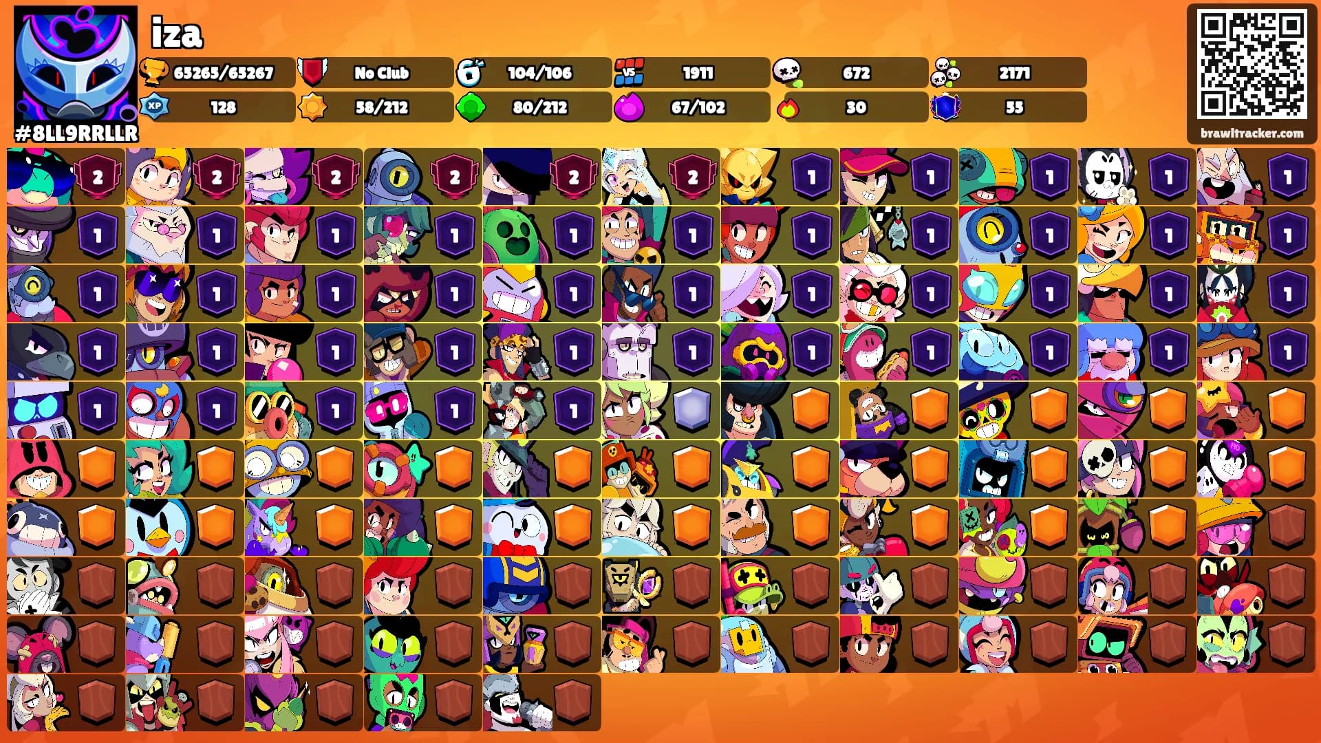 iza's Ranks