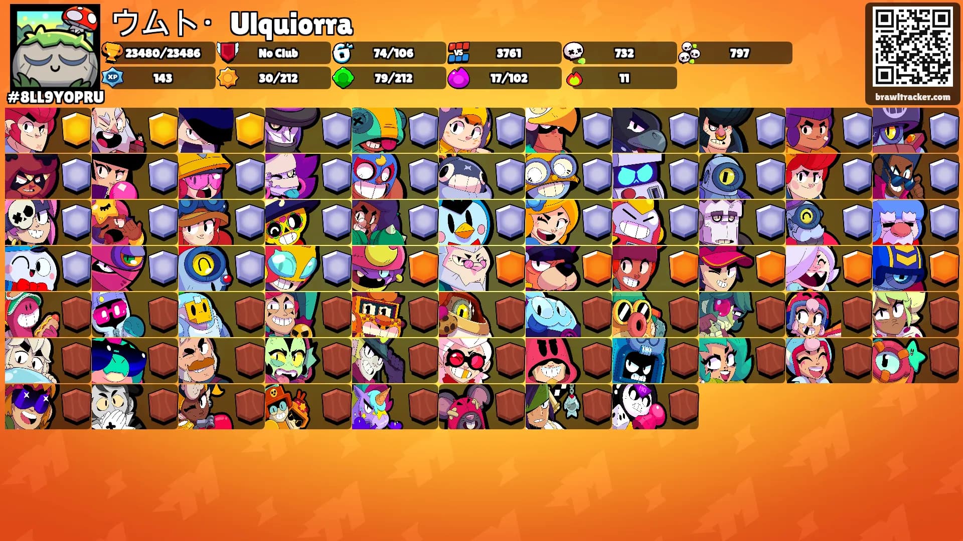 ウムト・Ulquiorra's Ranks