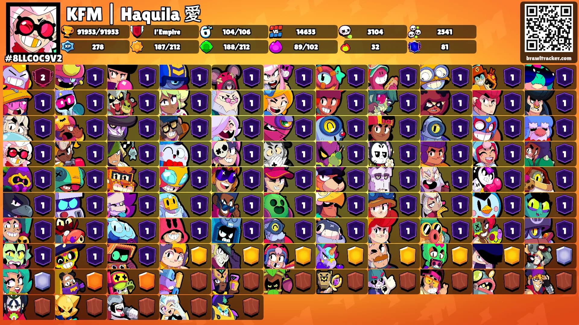 KFM | Haquila 愛's Ranks
