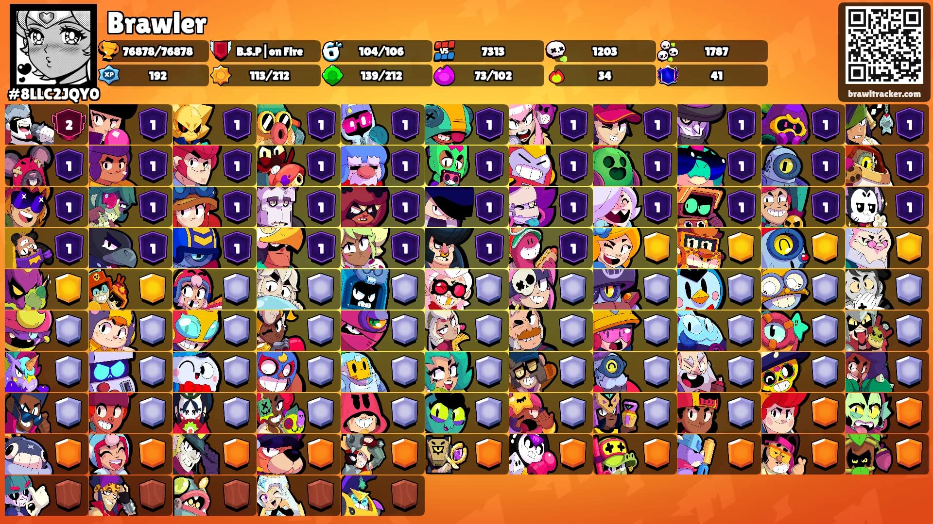 Brawler's Ranks