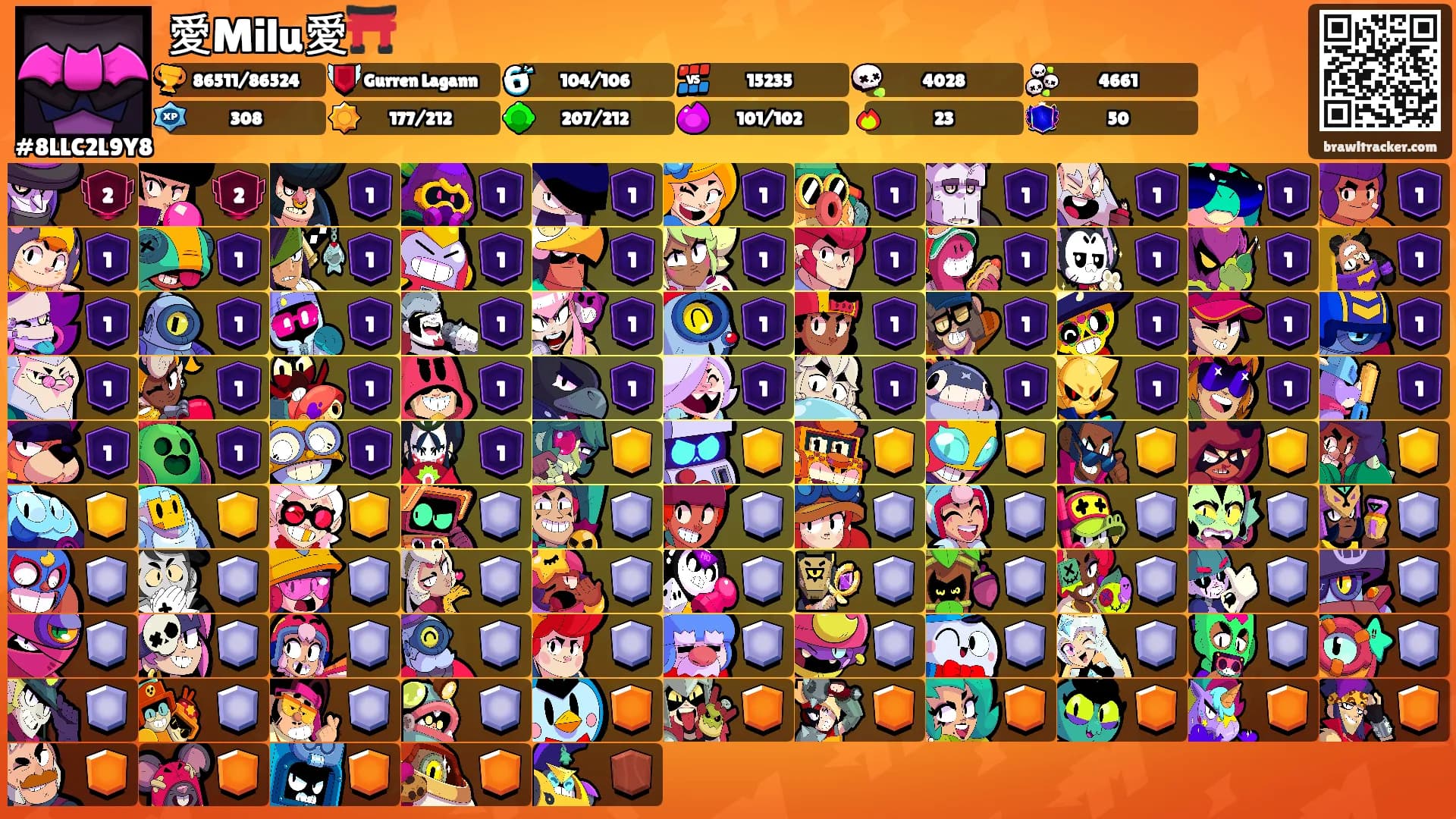 愛Milu愛⛩️'s Ranks
