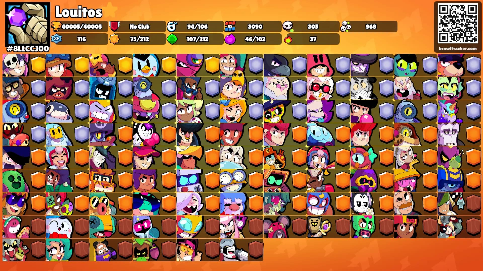 Louitos⭐️'s Ranks