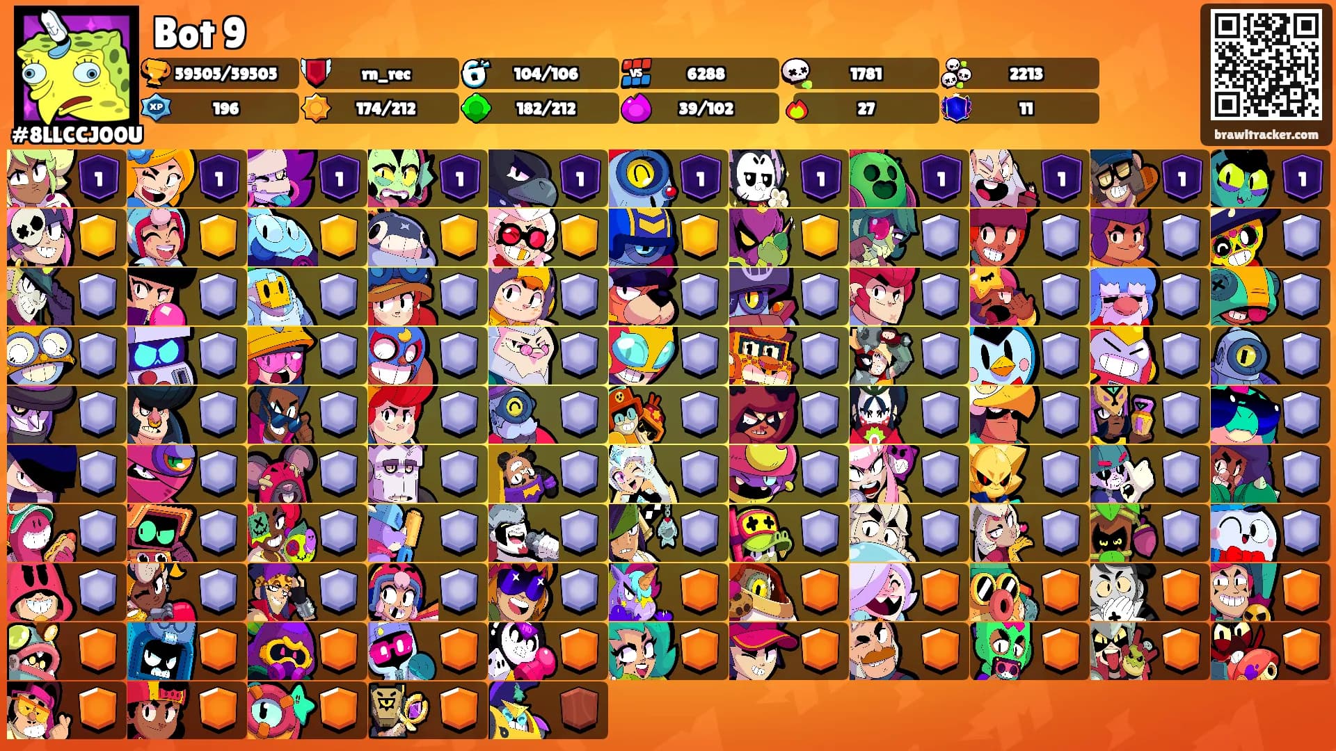 Bot 9's Ranks