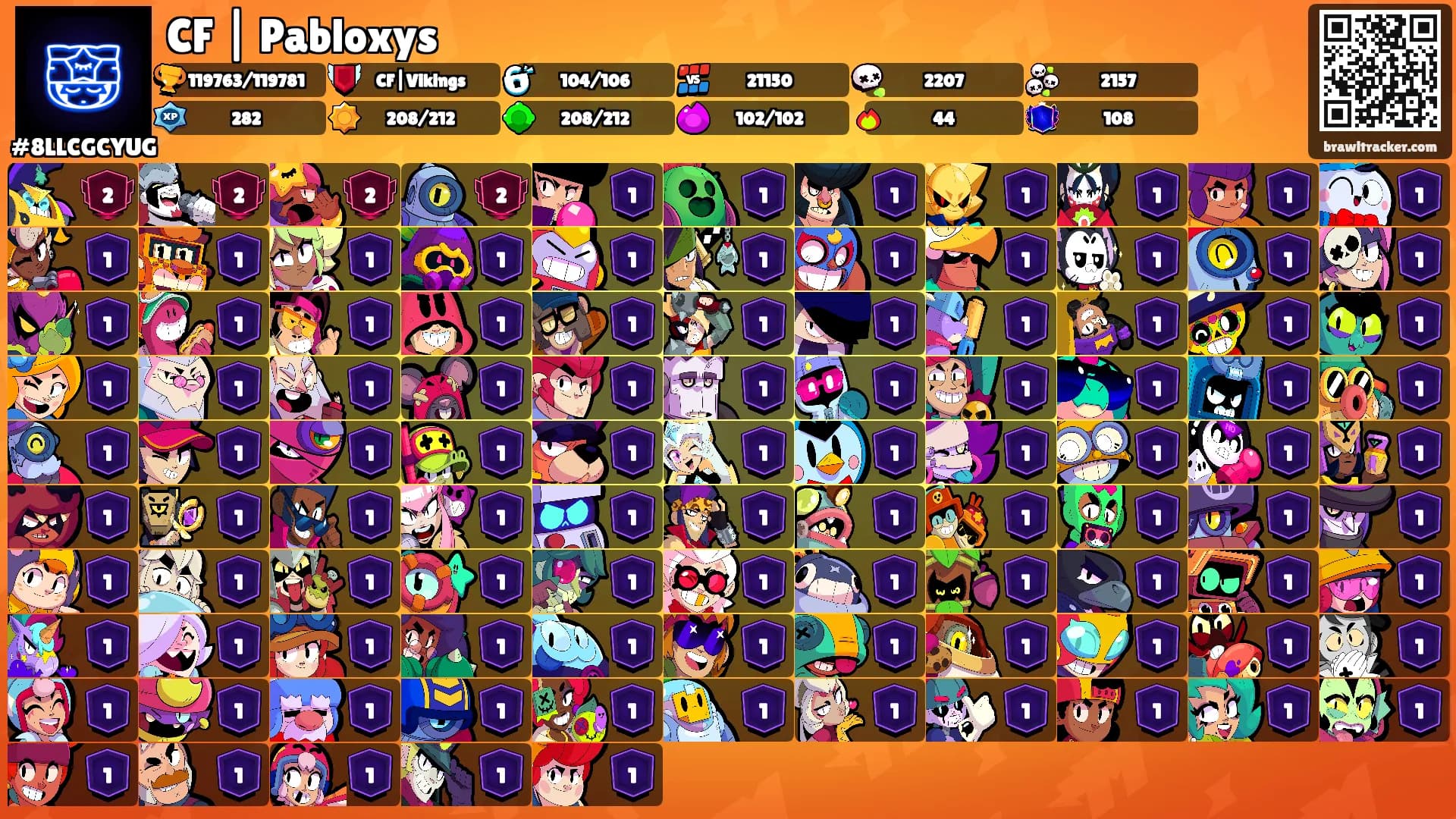 CF | Pabloxys's Ranks