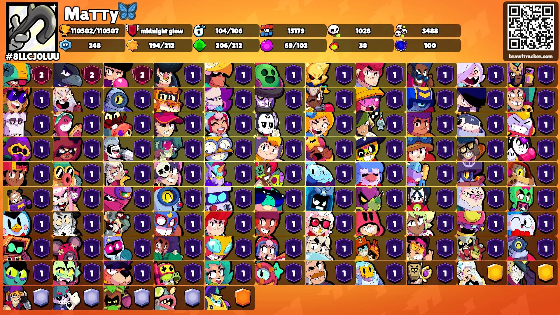 Maттy🦋's Ranks