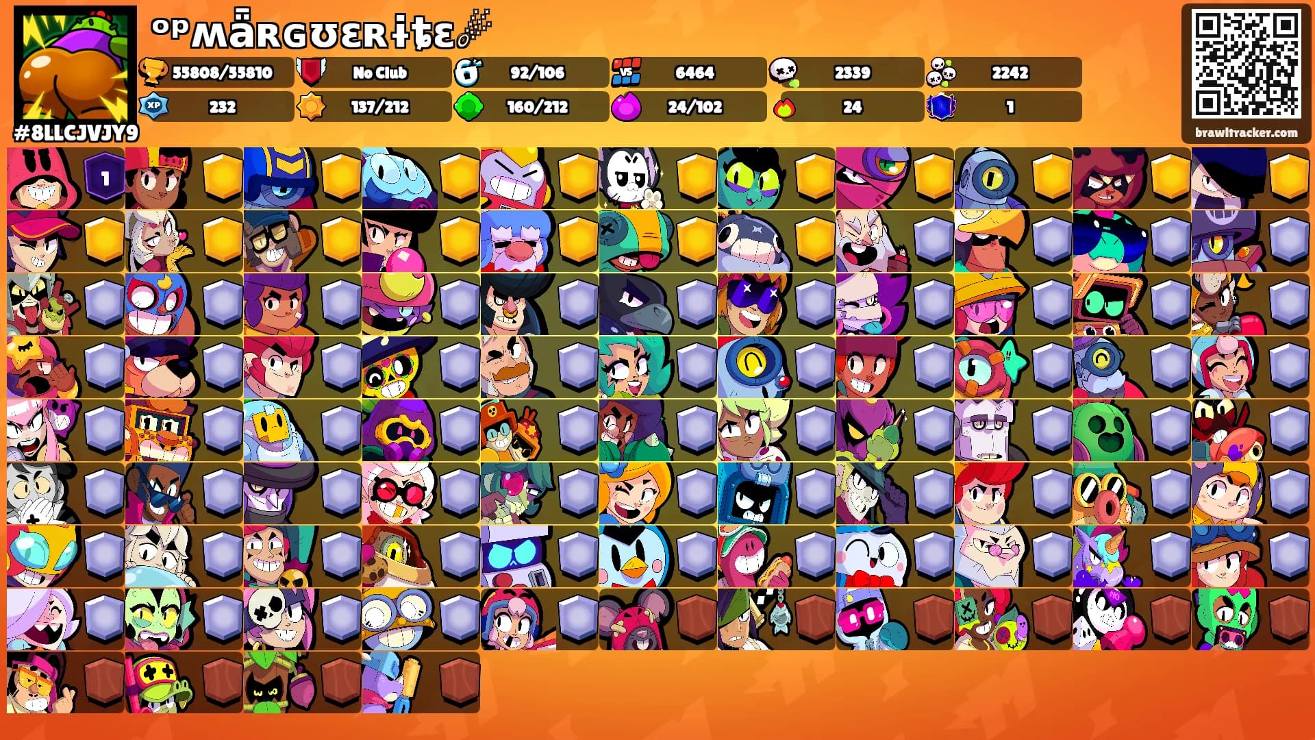 ᵒᵖʍǟʀɢʊɛʀɨȶɛ☄'s Ranks