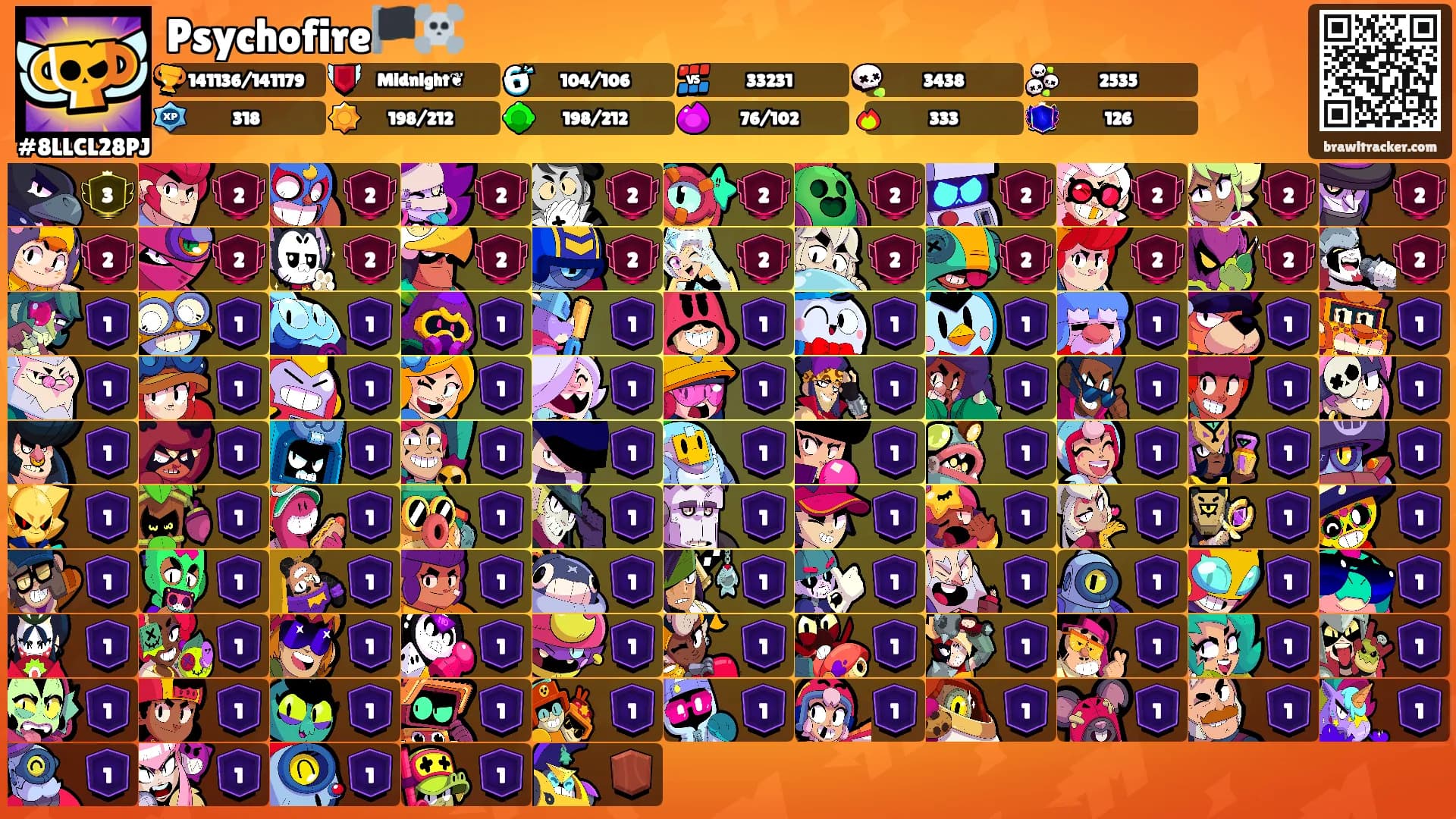 Psychofire🏴‍☠️'s Ranks
