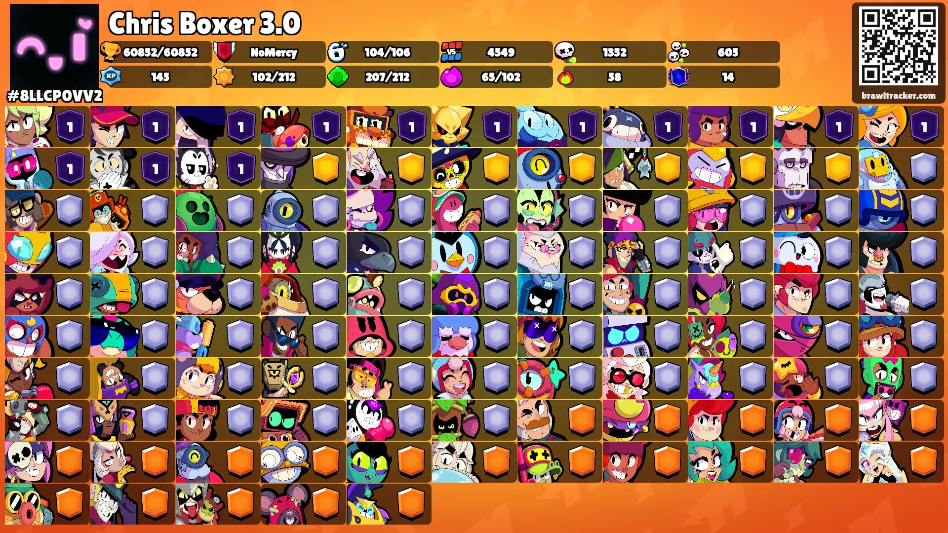 Chris Boxer 3.0's Ranks
