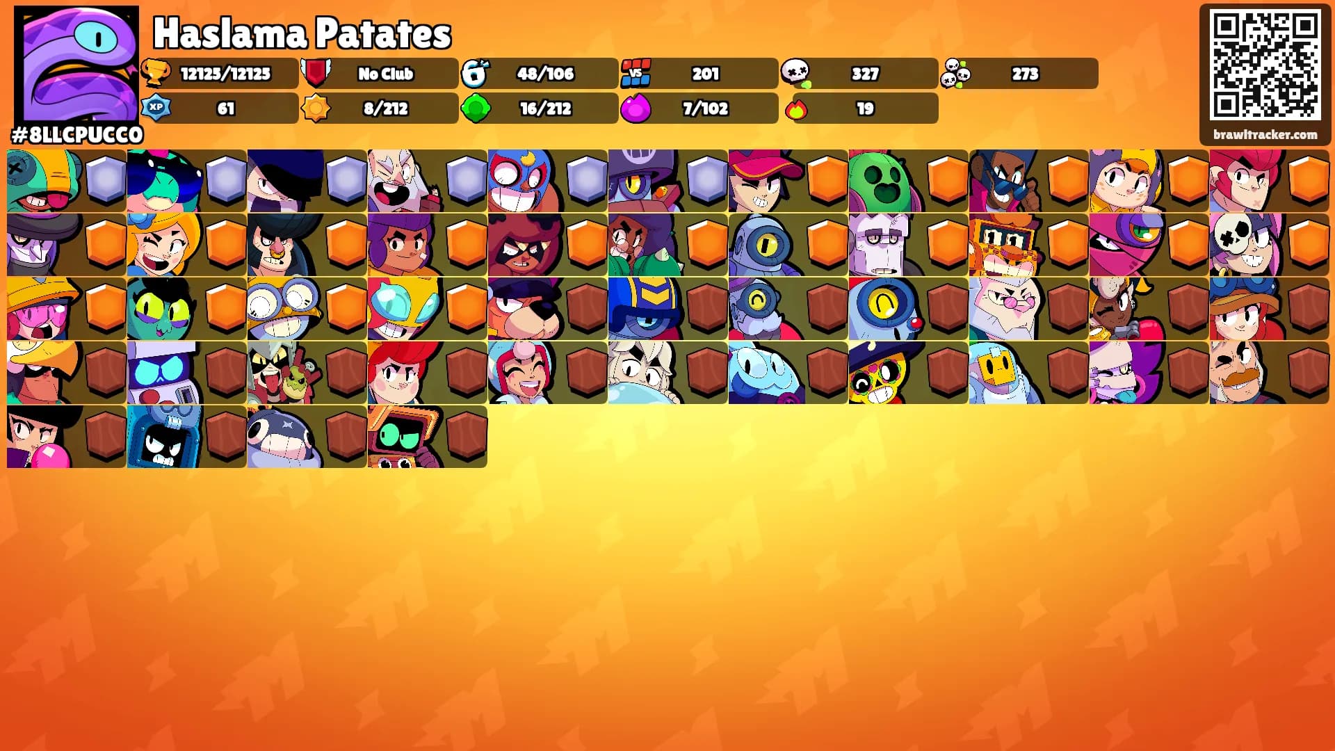 Haslama Patates's Ranks