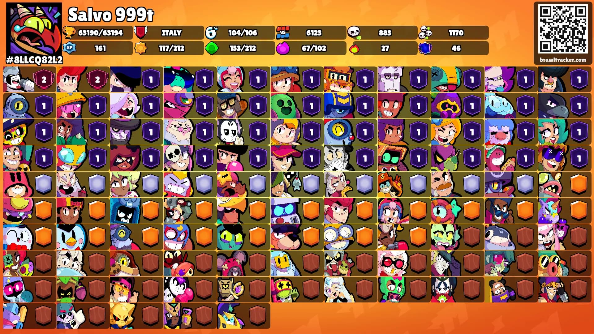 Salvo 999t's Ranks