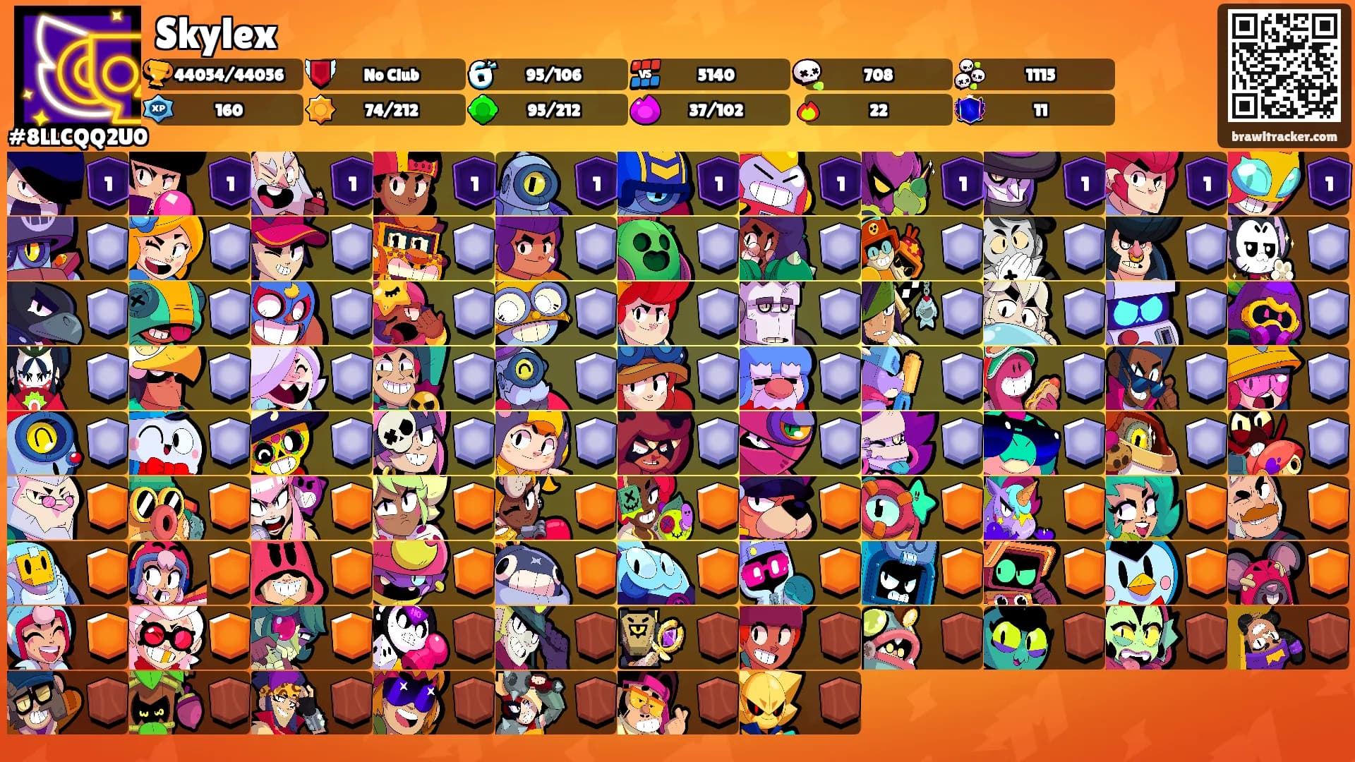 Skylex's Ranks