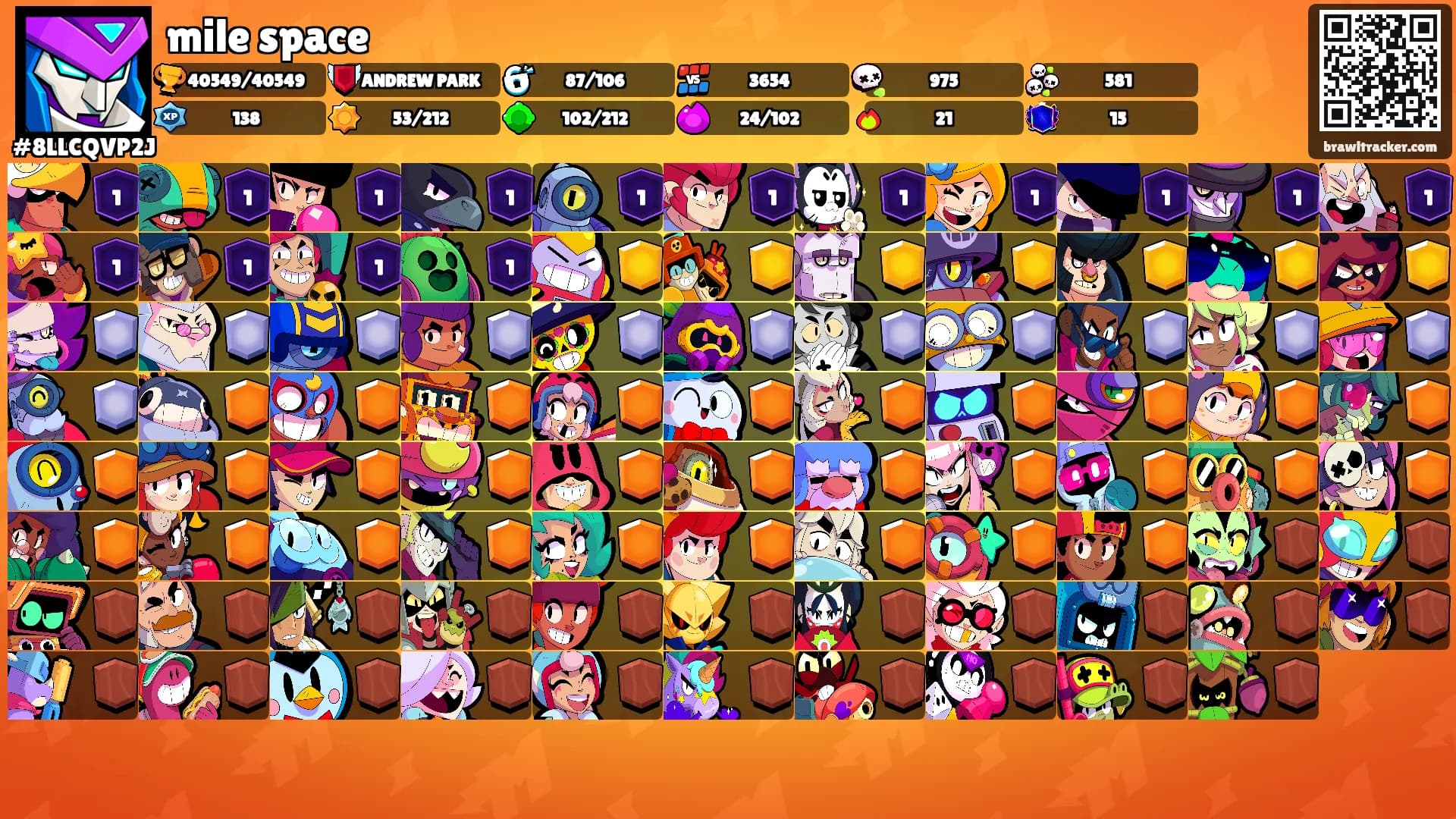 mile space's Ranks
