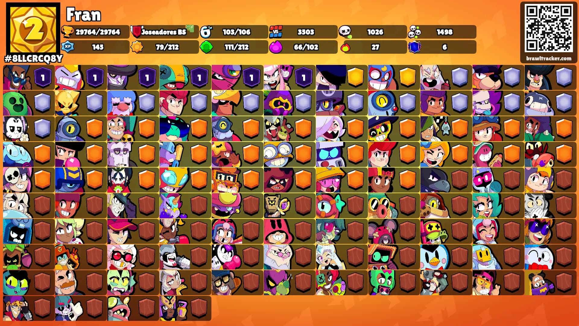 Fran's Ranks