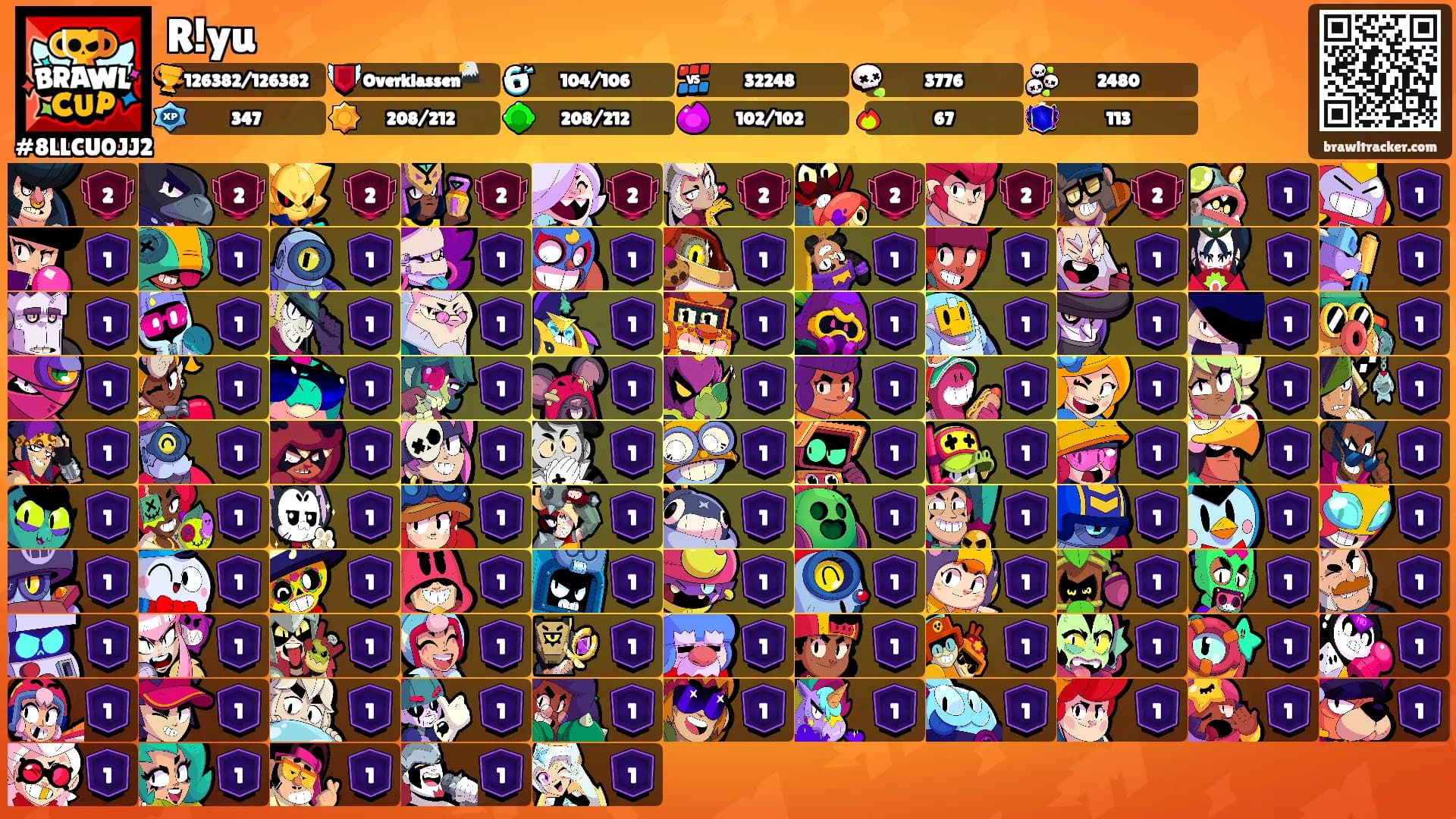 R!yu's Ranks