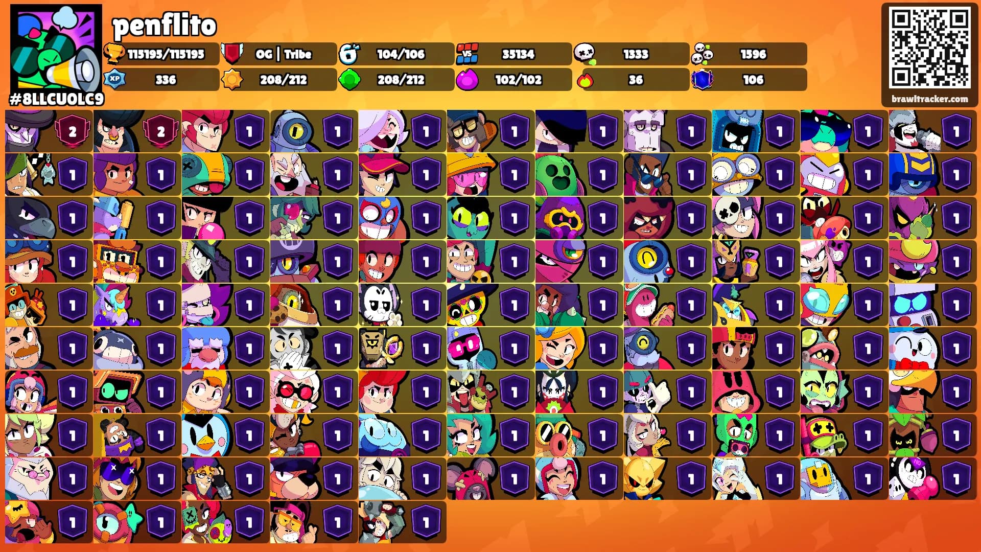 penflito's Ranks