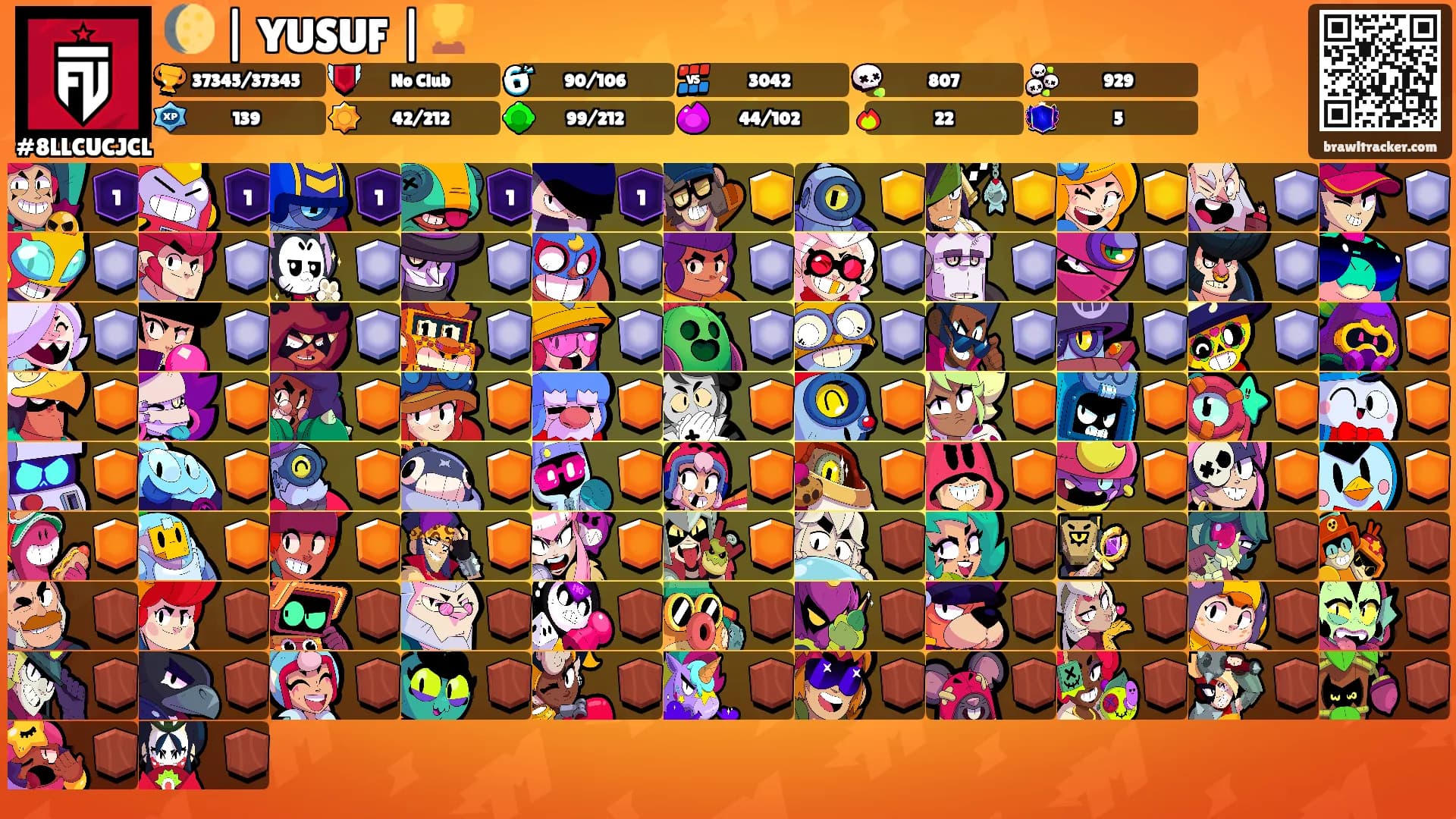🌔 | YUSUF |🏆's Ranks