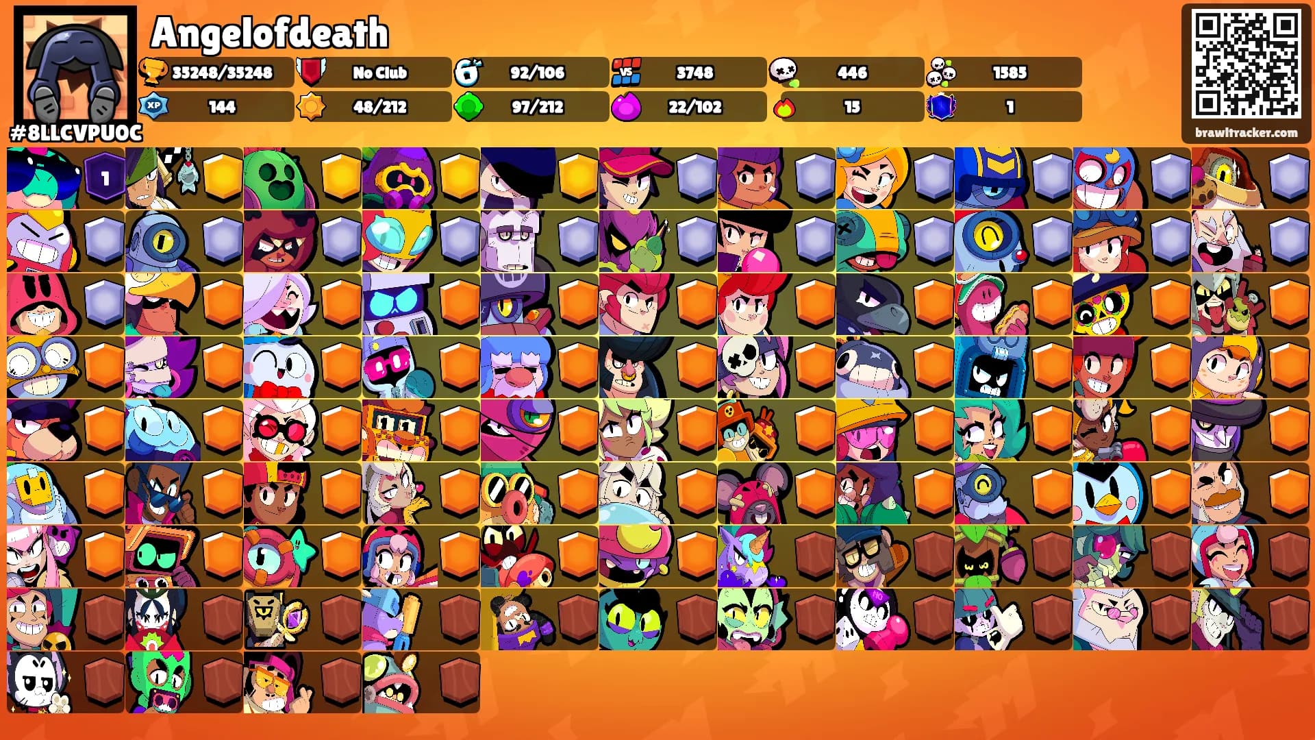 Angelofdeath's Ranks