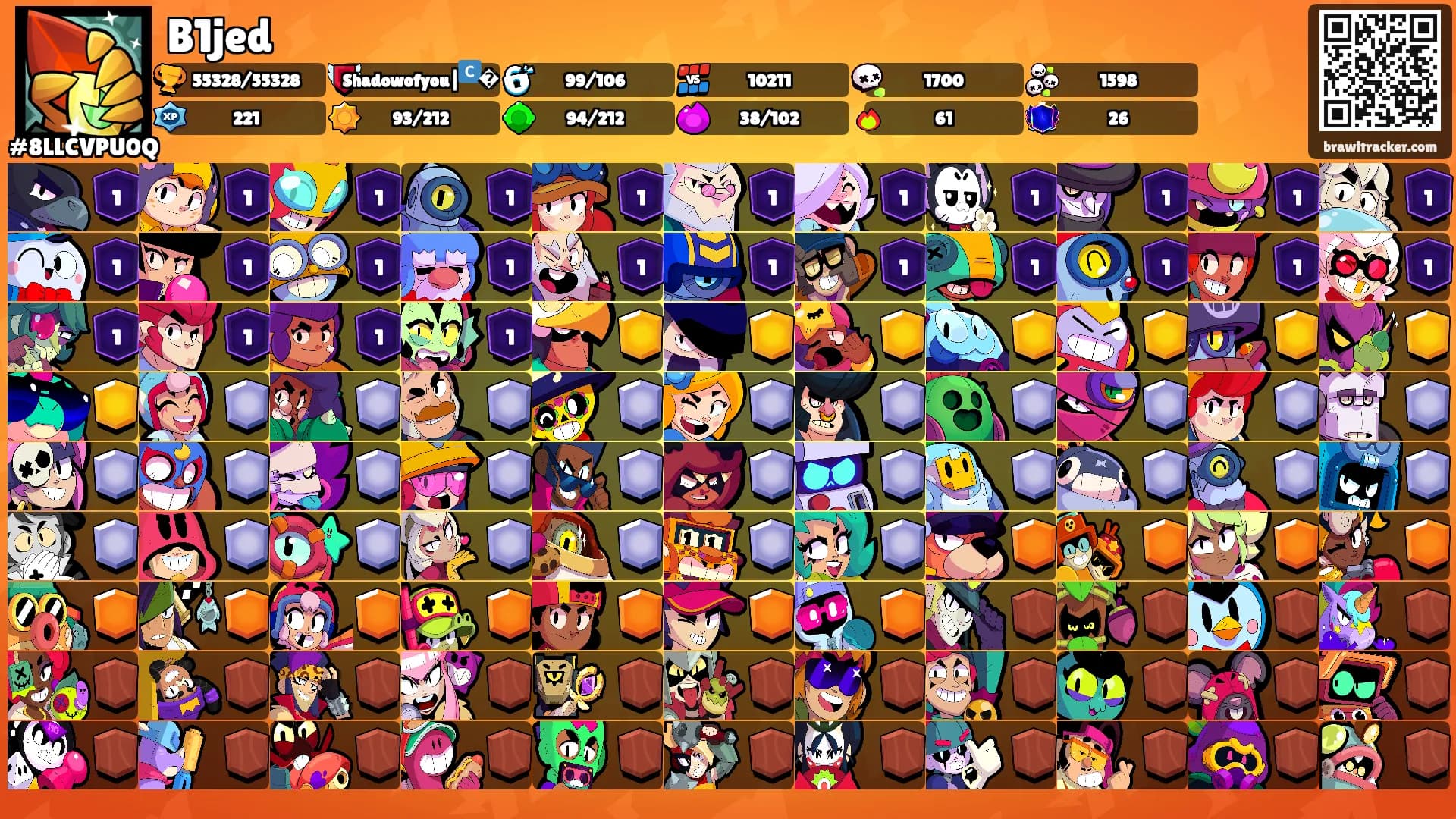 B1jed's Ranks