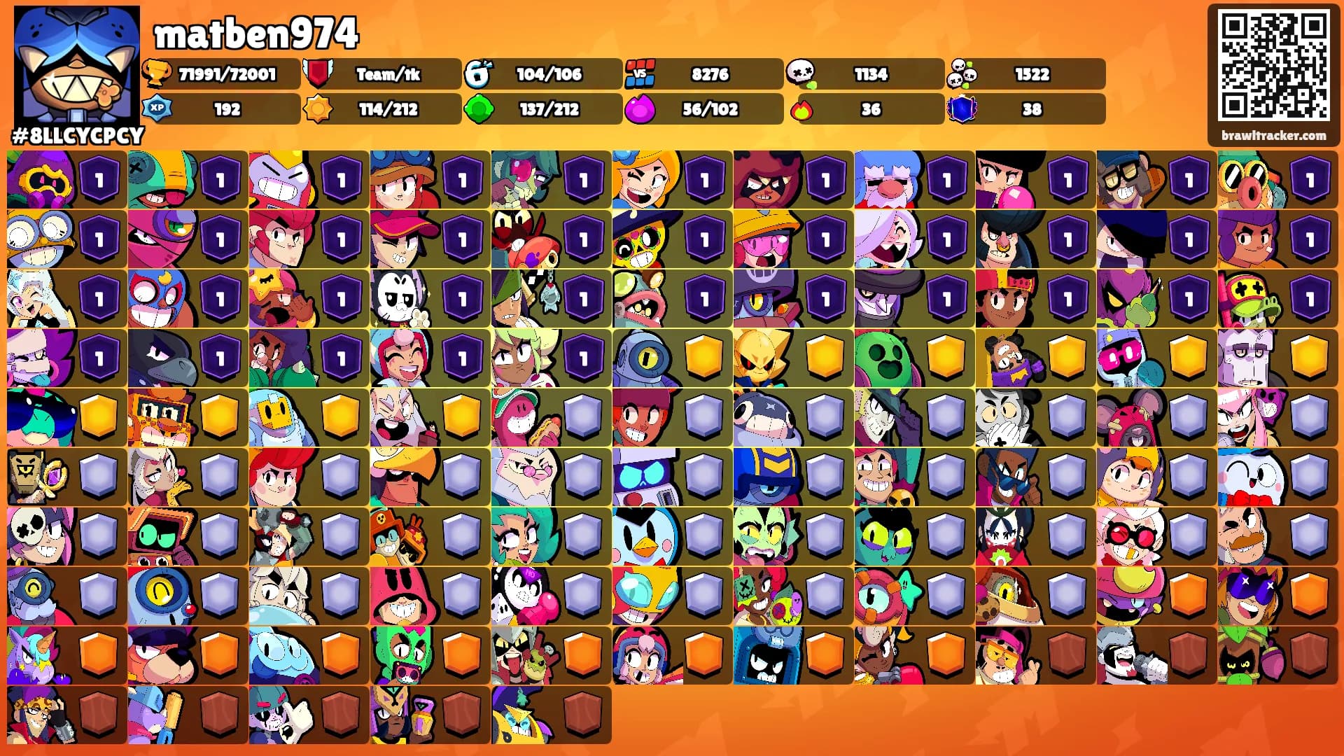 matben974's Ranks