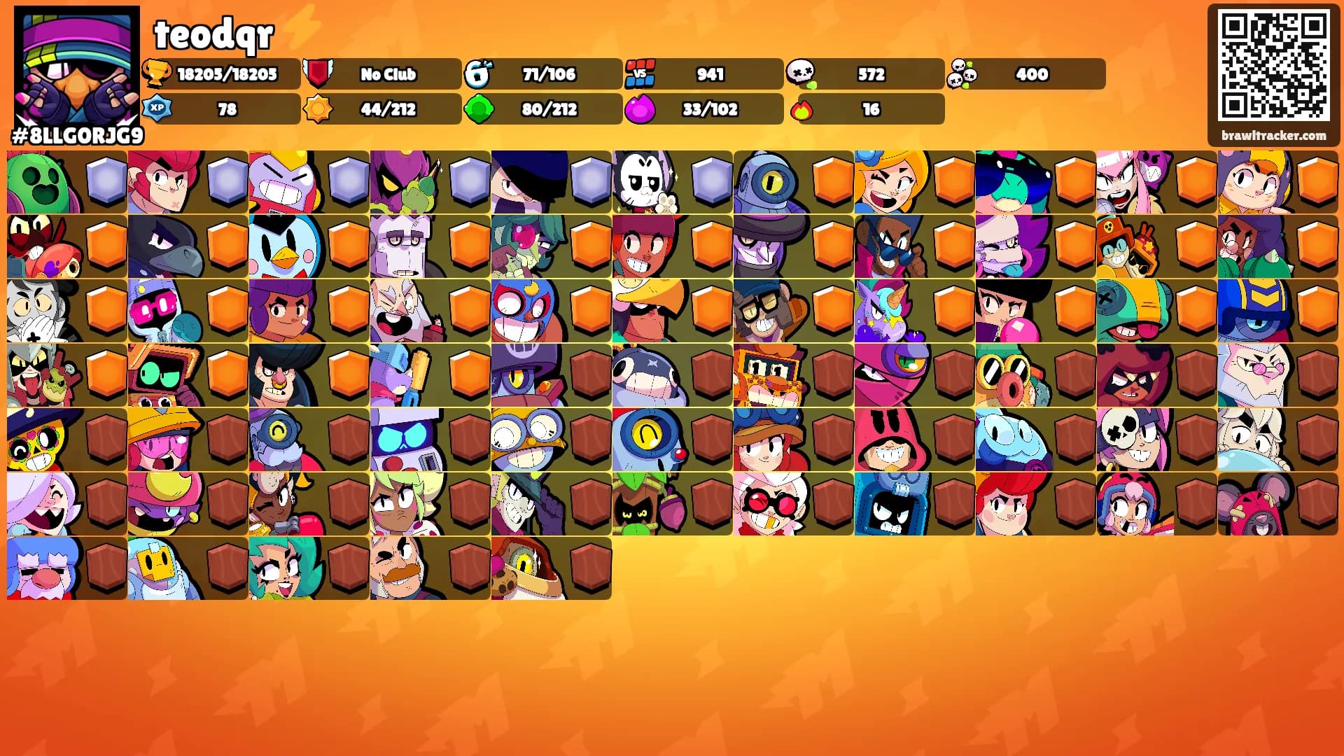 teodqr ⚡️'s Ranks