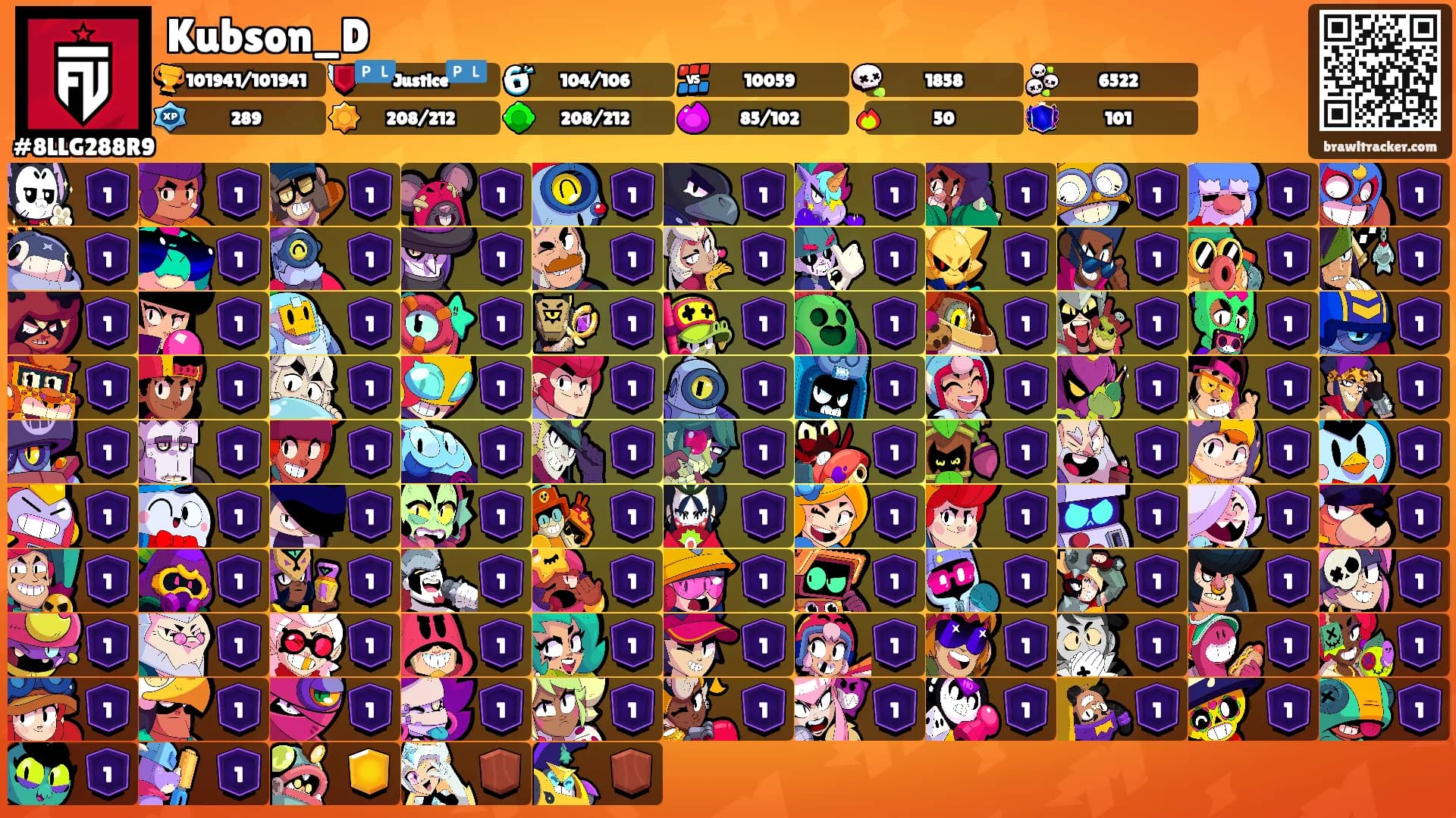 Kubson_D's Ranks