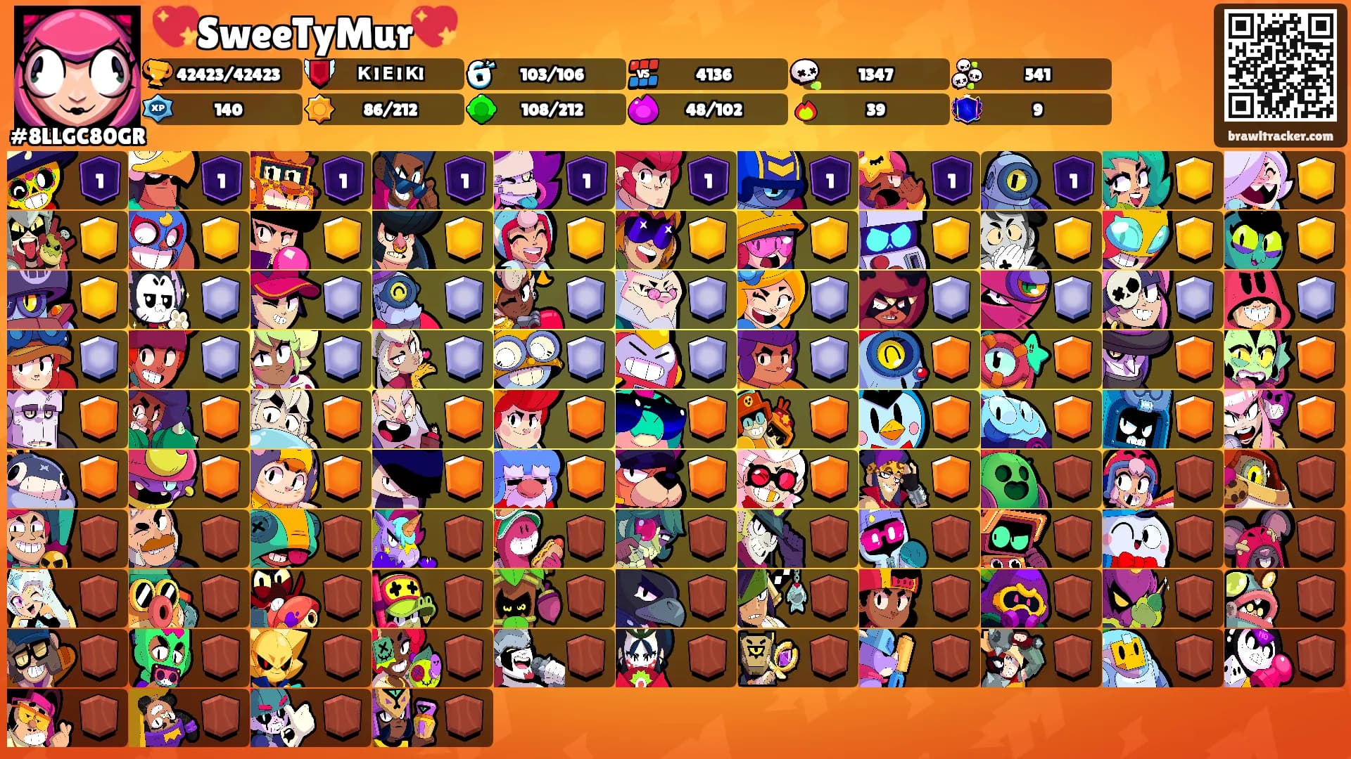 💖SweeTyMur💖's Ranks