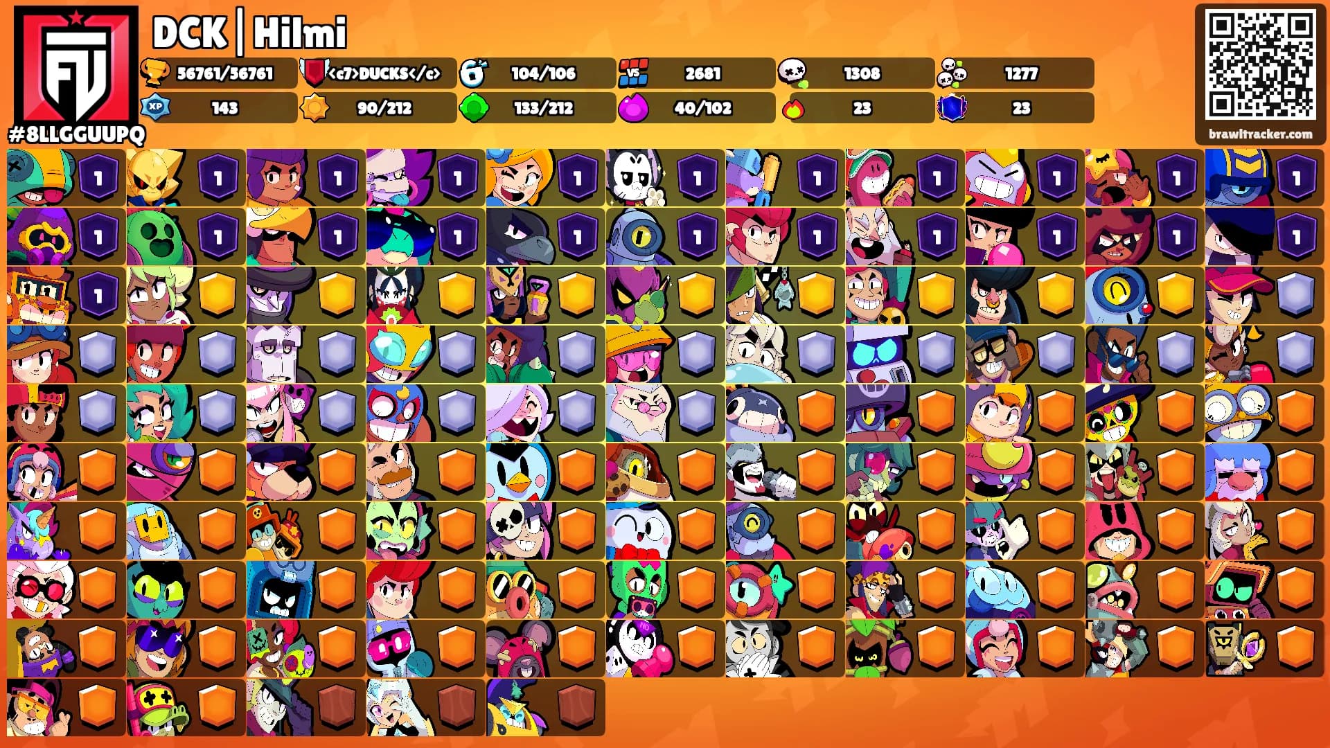 DCK|Hilmi's Ranks