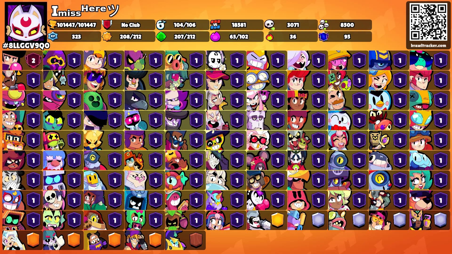 Iₘᵢₛₛᵸᵉʳᵉツ's Ranks