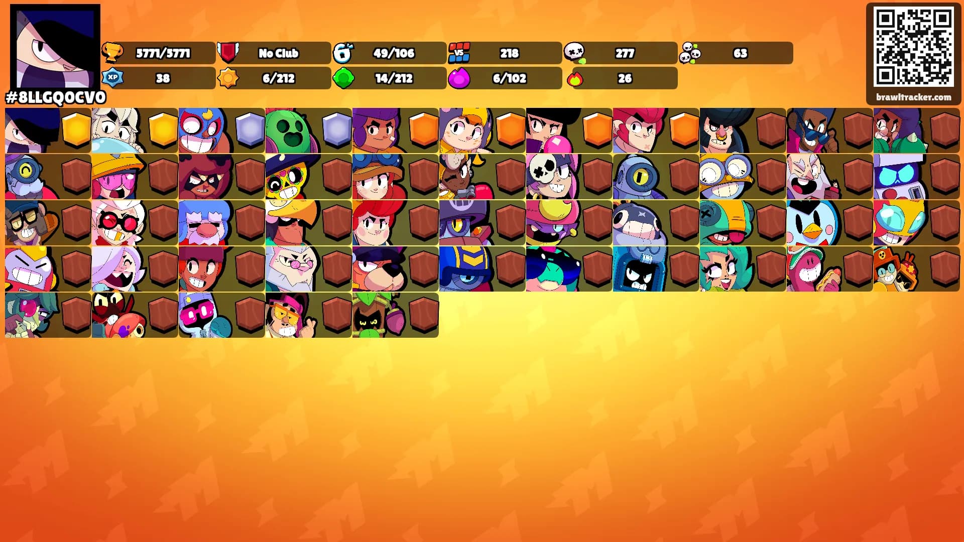 ዒዒዒዒ's Ranks