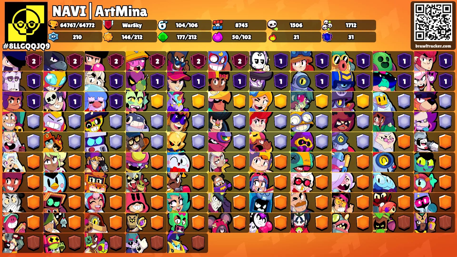 NAVI|ArtMina's Ranks